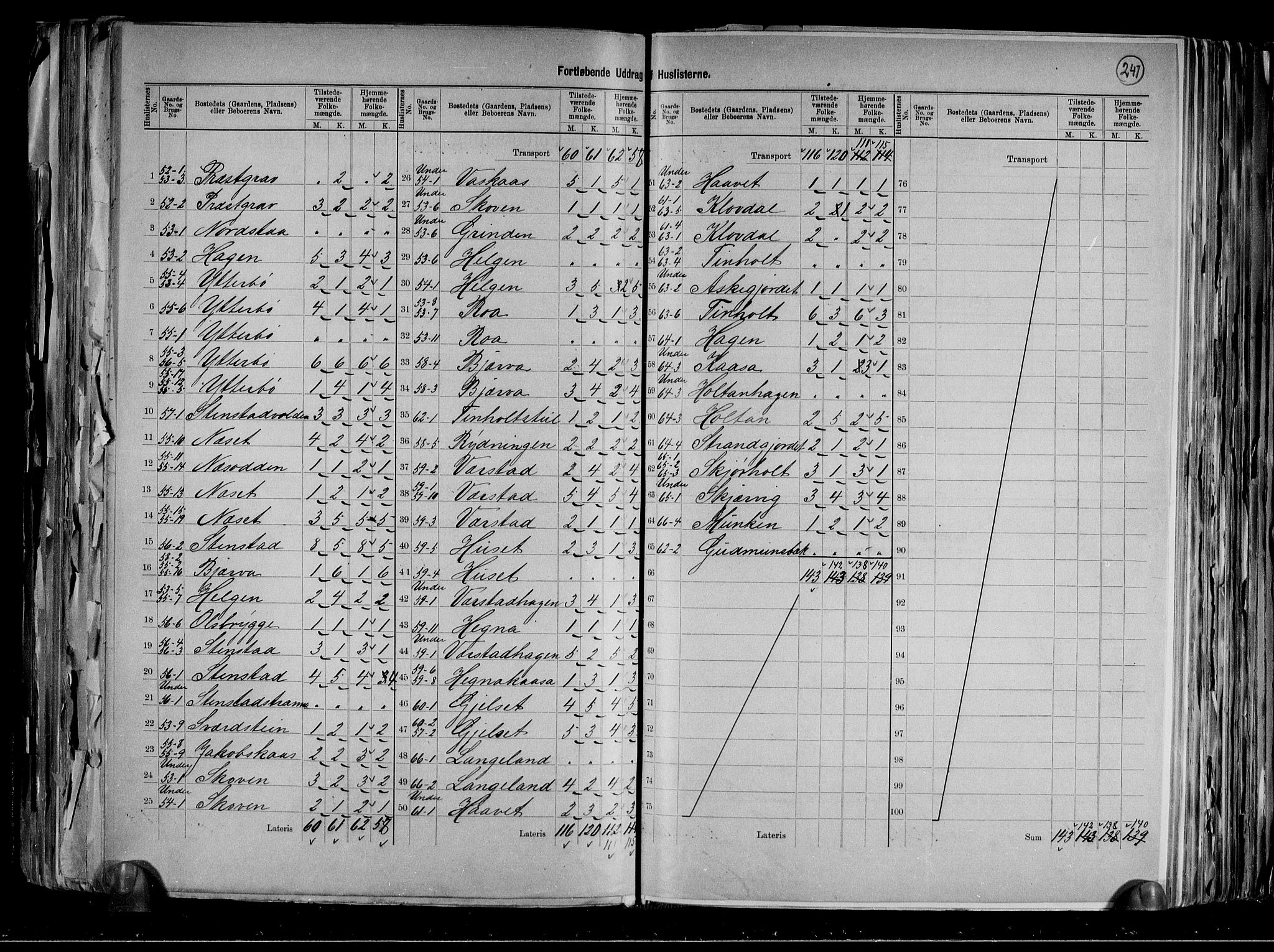 RA, 1891 census for 0819 Holla, 1891, p. 25
