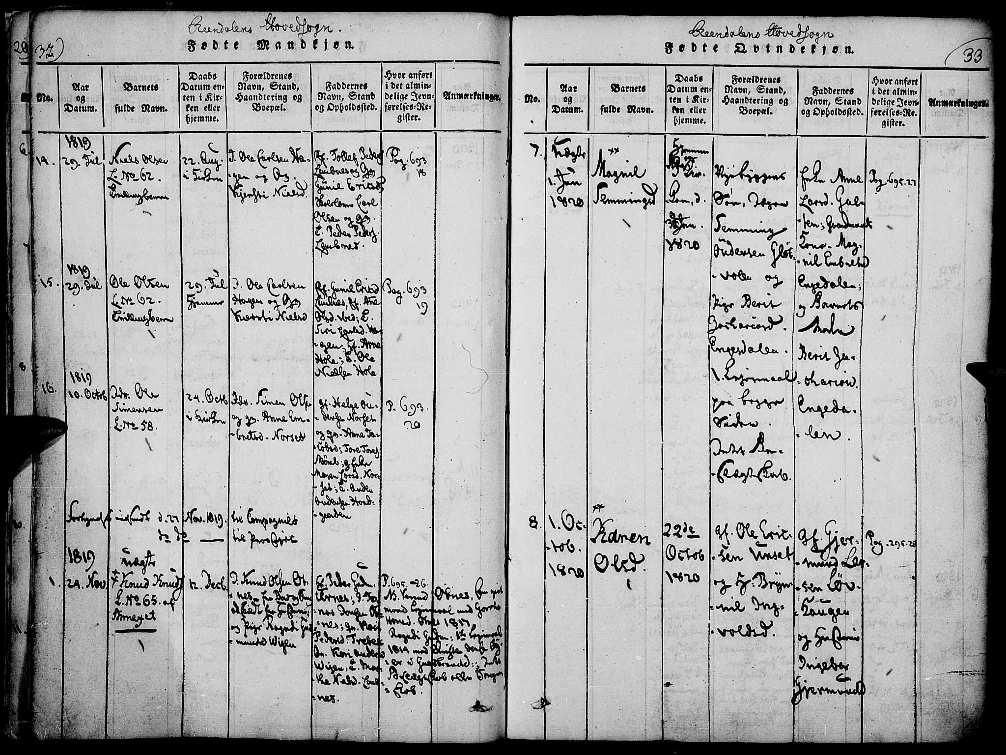 Rendalen prestekontor, AV/SAH-PREST-054/H/Ha/Haa/L0003: Parish register (official) no. 3, 1815-1829, p. 32-33