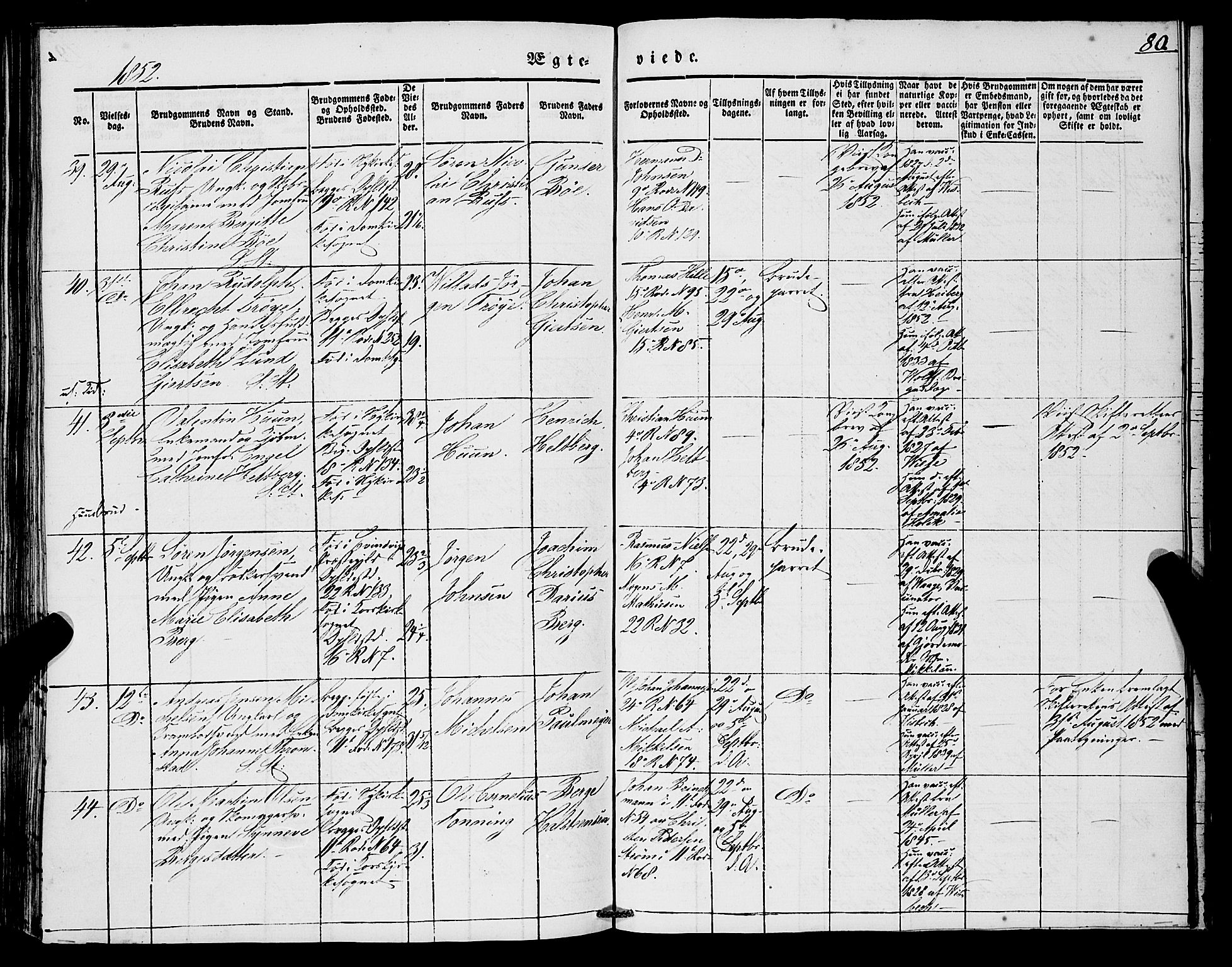 Domkirken sokneprestembete, AV/SAB-A-74801/H/Haa/L0033: Parish register (official) no. D 1, 1841-1853, p. 80