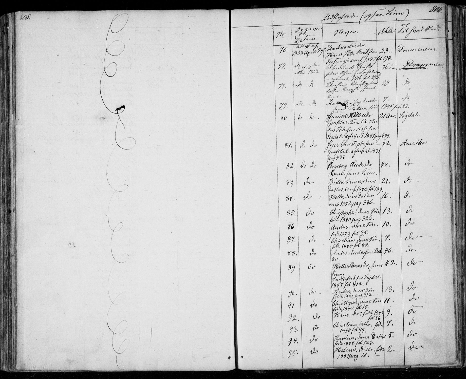 Modum kirkebøker, AV/SAKO-A-234/F/Fa/L0008: Parish register (official) no. 8, 1851-1859, p. 805-806