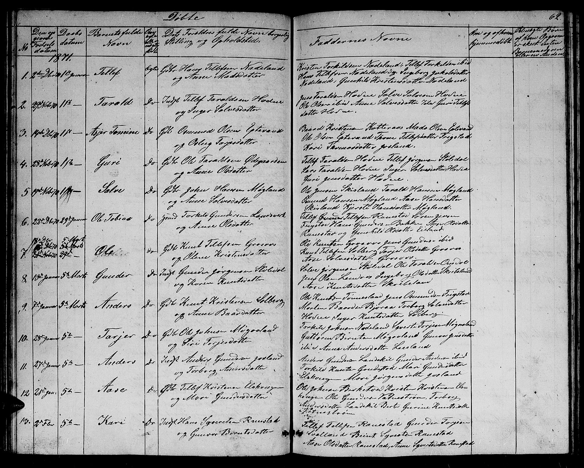 Evje sokneprestkontor, SAK/1111-0008/F/Fb/Fbc/L0002: Parish register (copy) no. B 2, 1849-1876, p. 62
