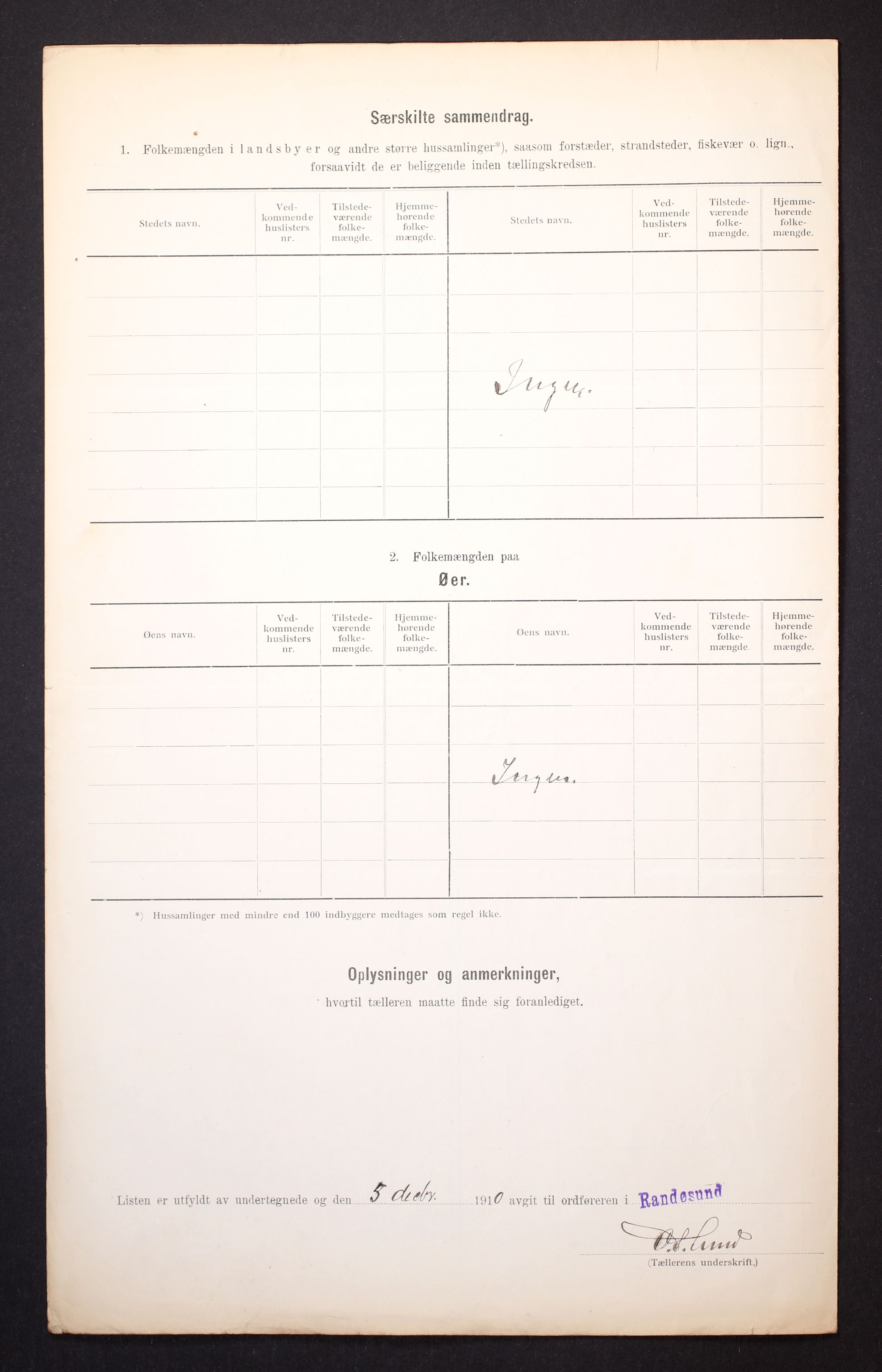 RA, 1910 census for Randesund, 1910, p. 21