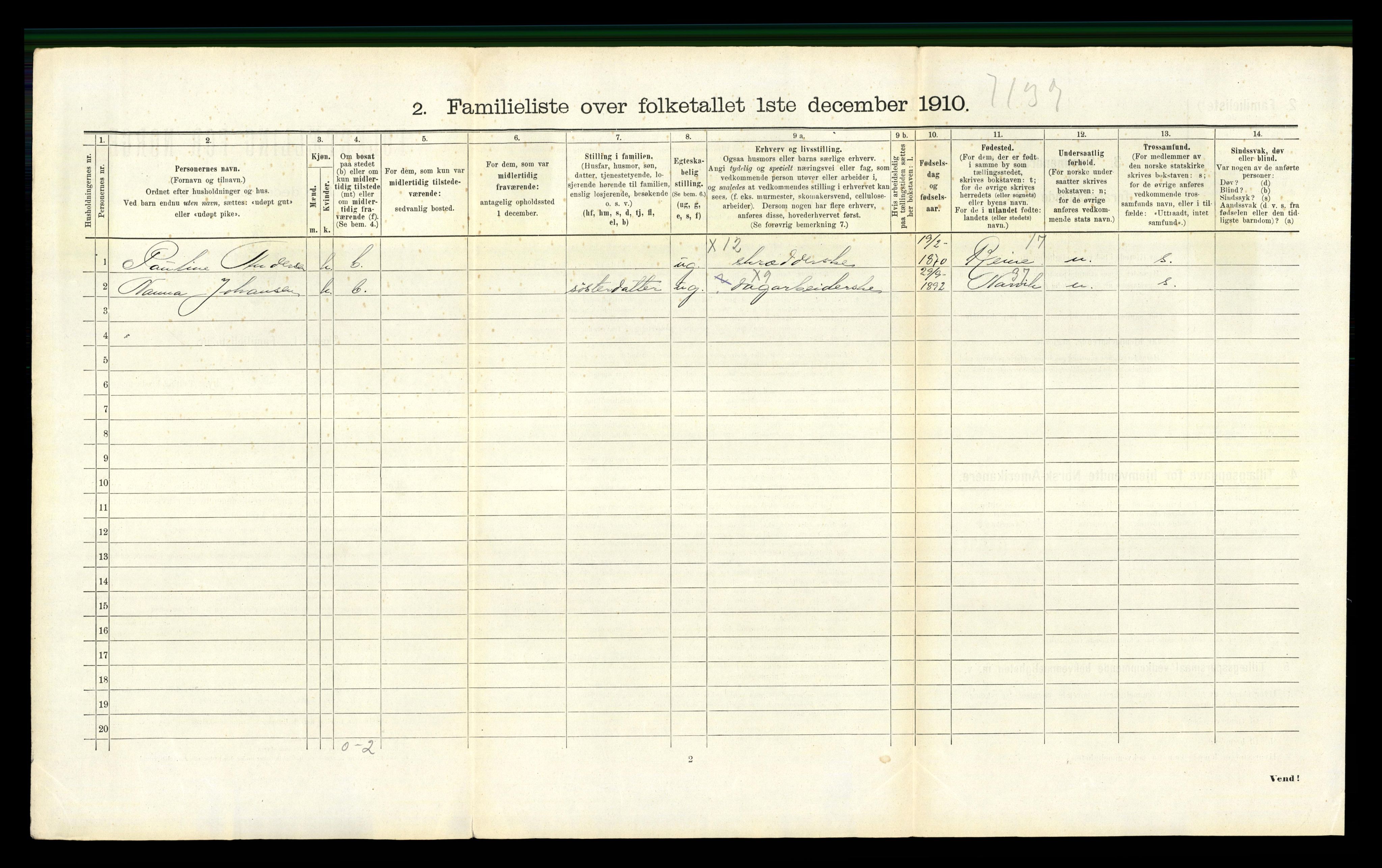 RA, 1910 census for Bodø, 1910, p. 1332