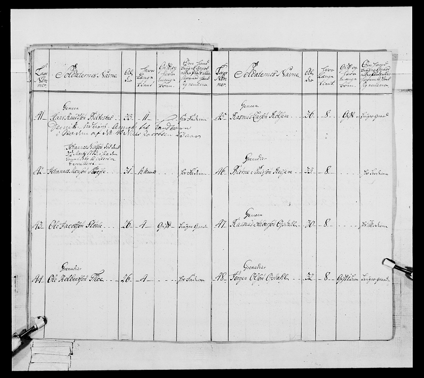 Generalitets- og kommissariatskollegiet, Det kongelige norske kommissariatskollegium, AV/RA-EA-5420/E/Eh/L0093: 2. Bergenhusiske nasjonale infanteriregiment, 1772-1774, p. 411