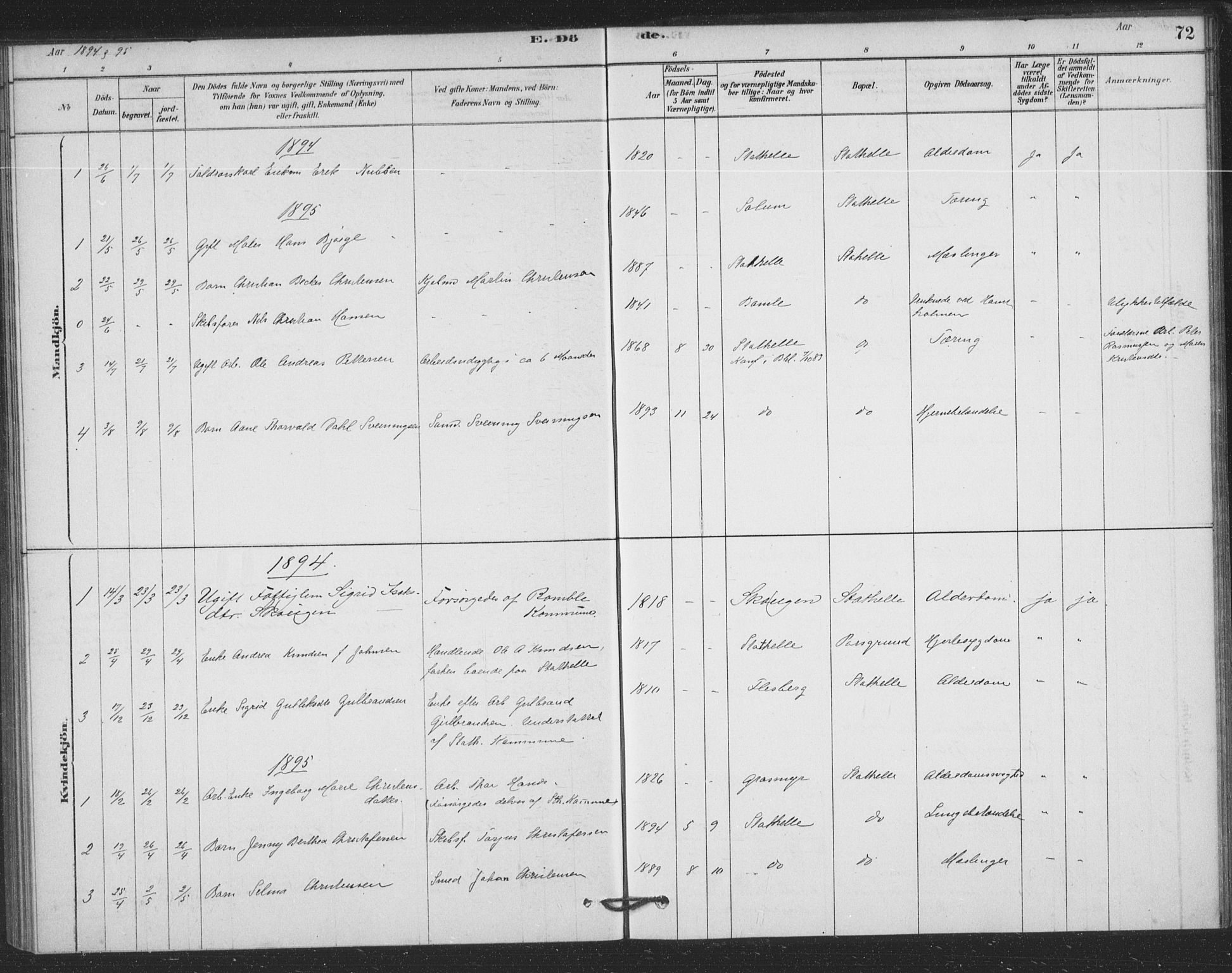 Bamble kirkebøker, AV/SAKO-A-253/F/Fb/L0001: Parish register (official) no. II 1, 1878-1899, p. 72