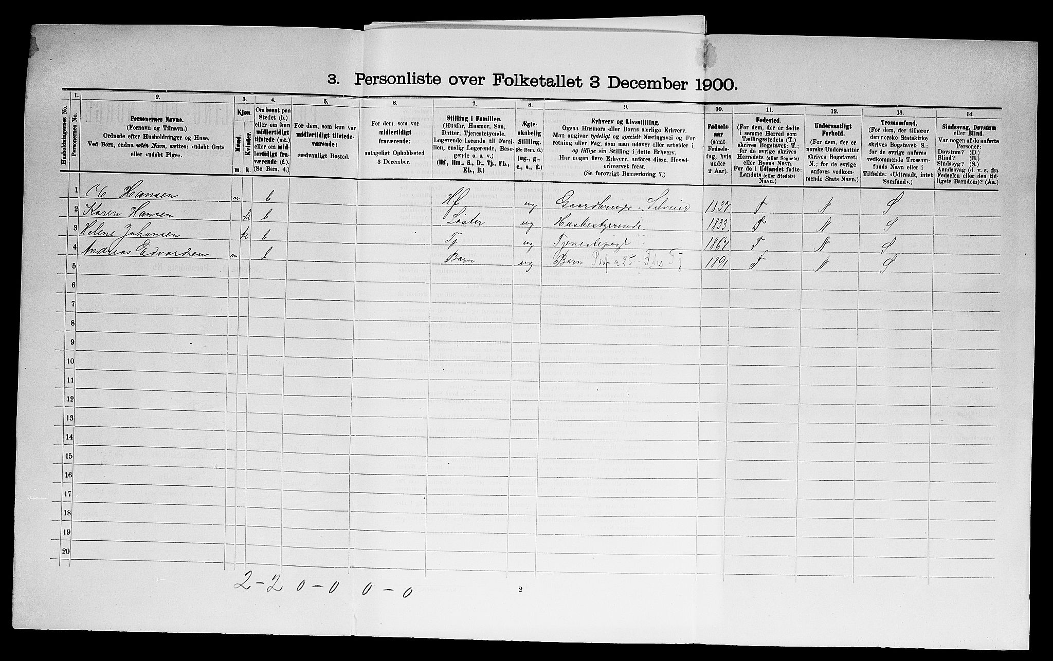 SAO, 1900 census for Onsøy, 1900, p. 202