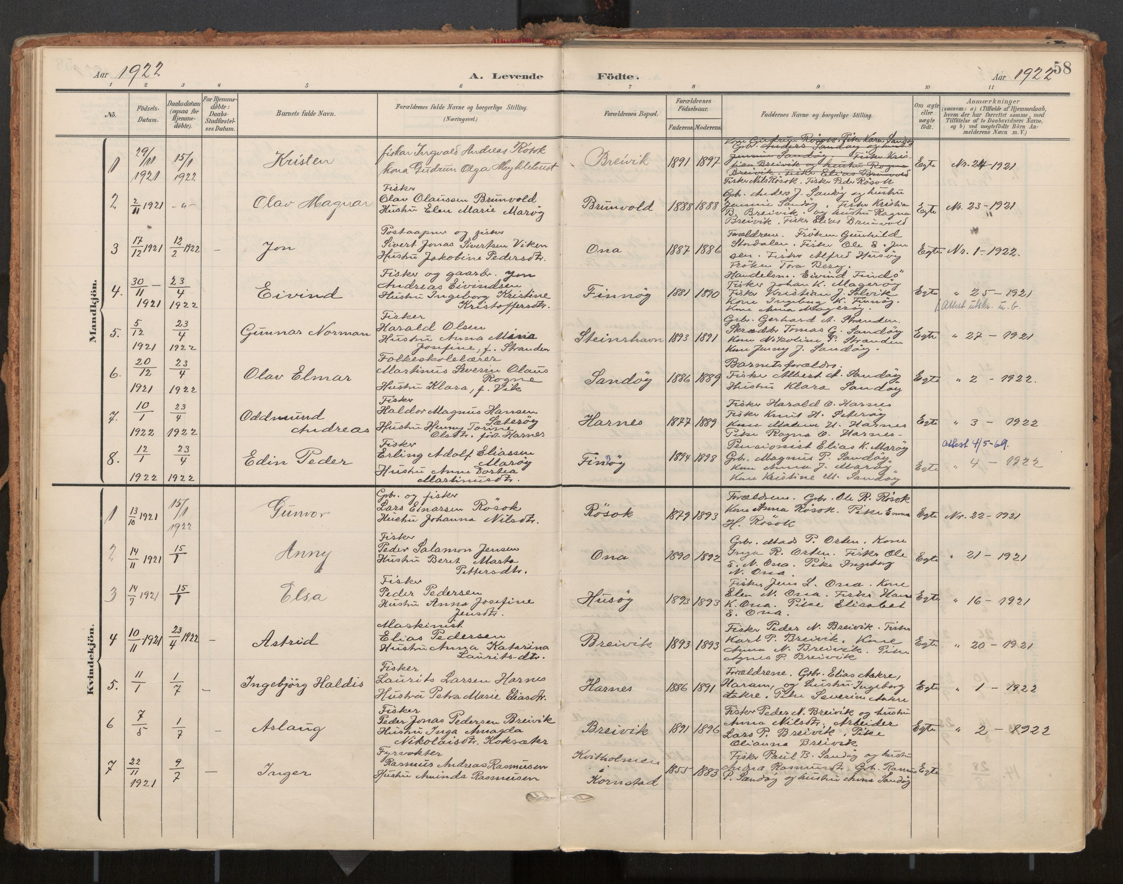 Ministerialprotokoller, klokkerbøker og fødselsregistre - Møre og Romsdal, AV/SAT-A-1454/561/L0730: Parish register (official) no. 561A04, 1901-1929, p. 58