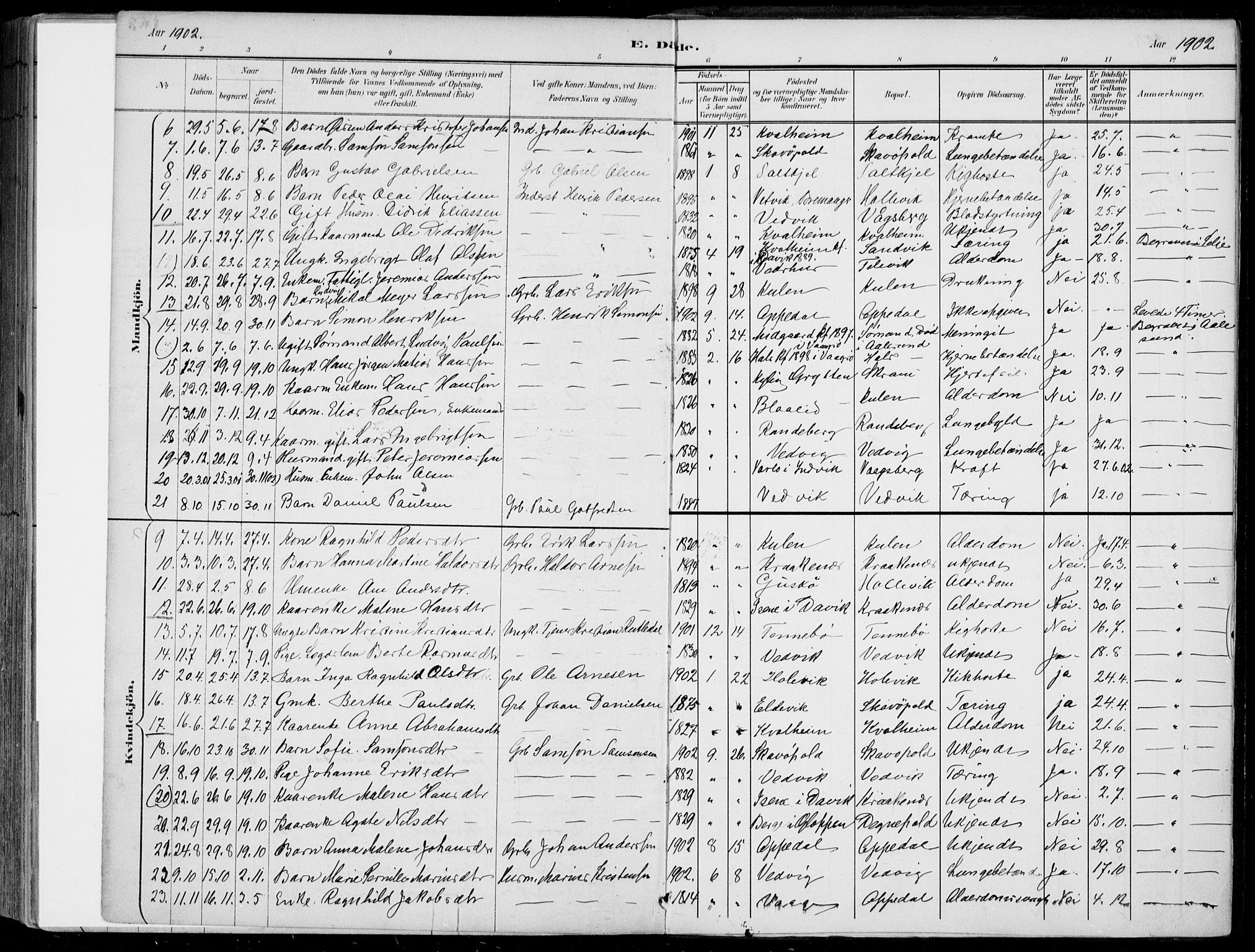 Selje sokneprestembete, AV/SAB-A-99938/H/Ha/Haa/Haac/L0002: Parish register (official) no. C  2, 1889-1904