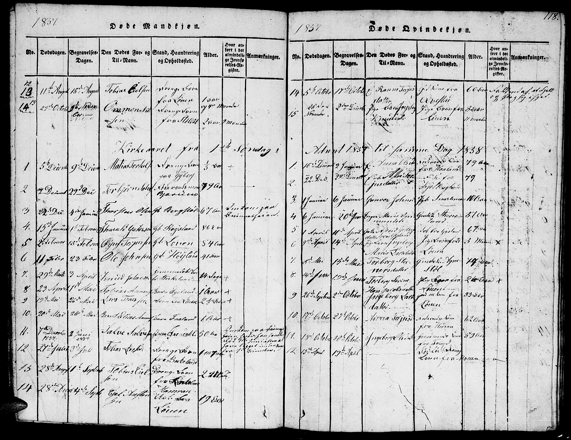 Hægebostad sokneprestkontor, AV/SAK-1111-0024/F/Fb/Fba/L0001: Parish register (copy) no. B 1, 1815-1844, p. 118