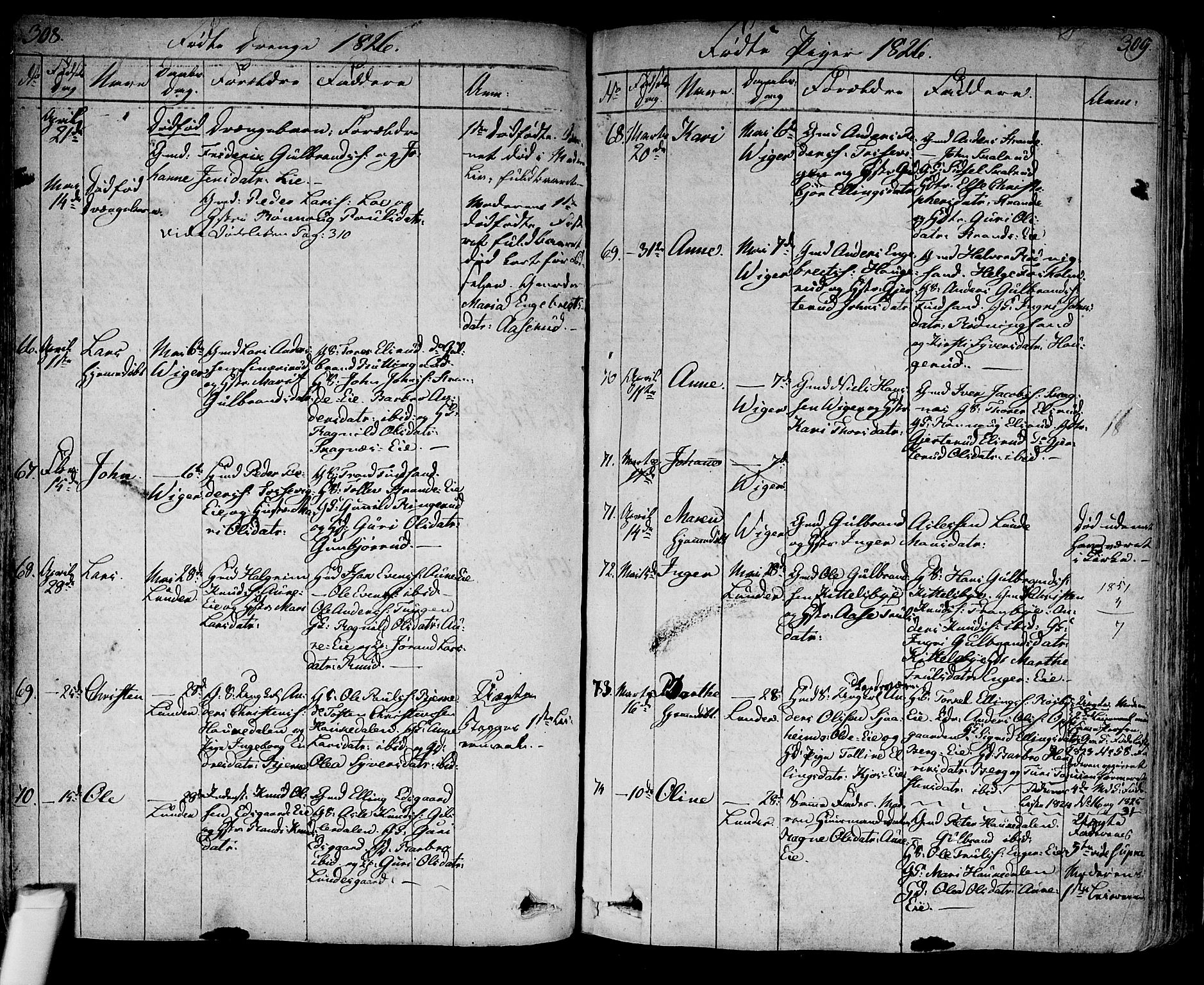 Norderhov kirkebøker, AV/SAKO-A-237/F/Fa/L0009: Parish register (official) no. 9, 1819-1837, p. 308-309