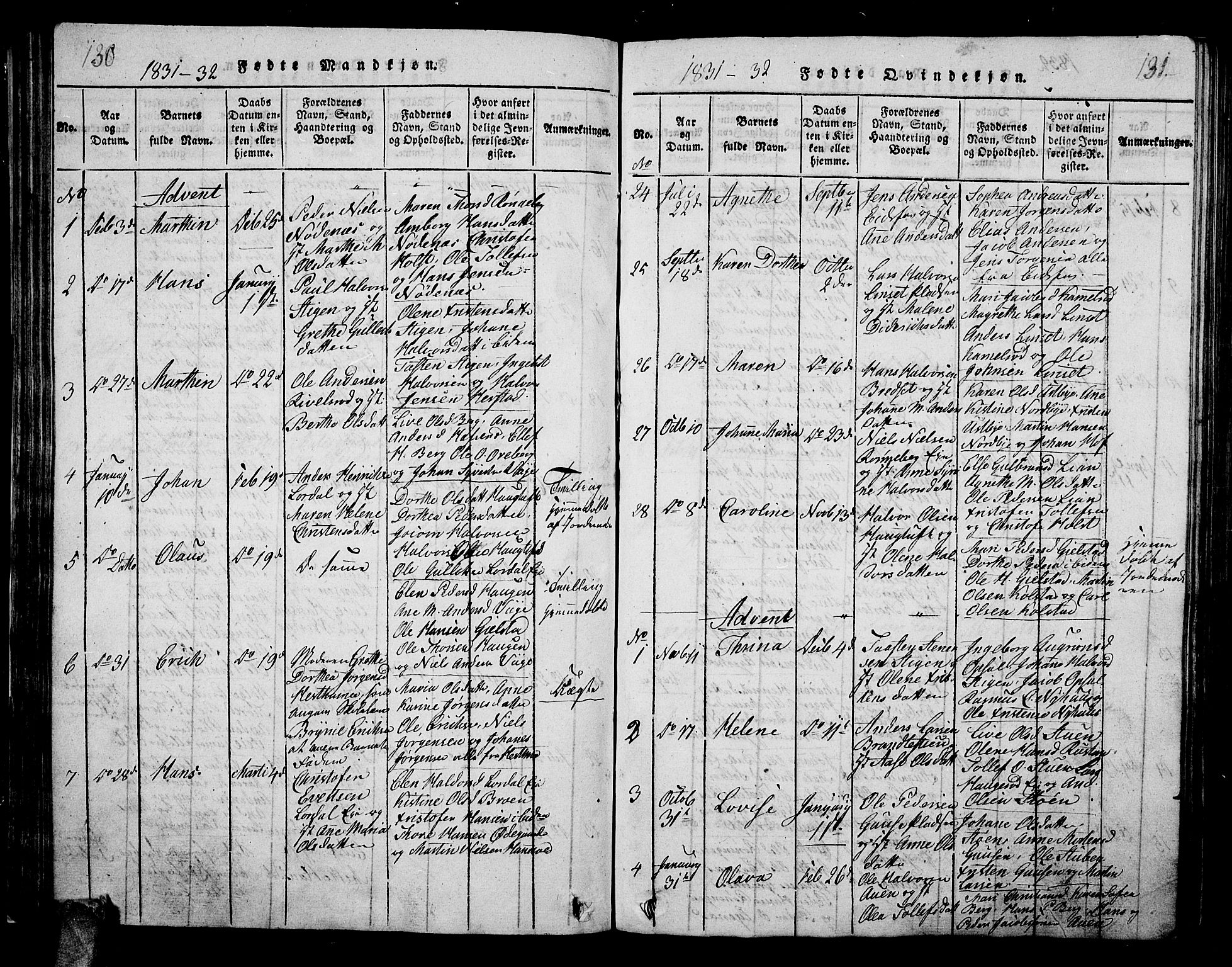 Hof kirkebøker, AV/SAKO-A-64/G/Ga/L0001: Parish register (copy) no. I 1, 1814-1844, p. 130-131