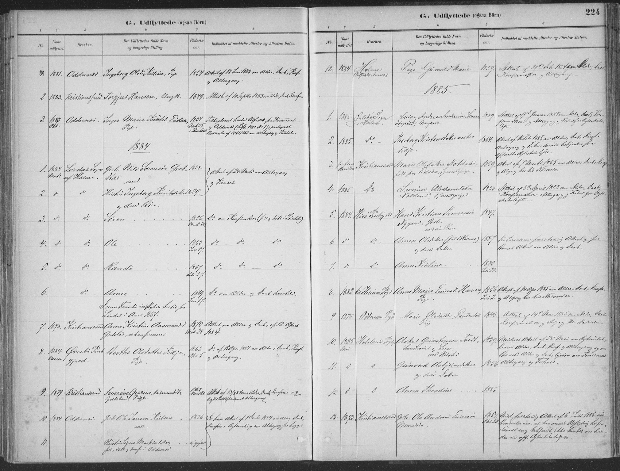 Søgne sokneprestkontor, AV/SAK-1111-0037/F/Fa/Faa/L0003: Parish register (official) no. A 3, 1883-1910, p. 224