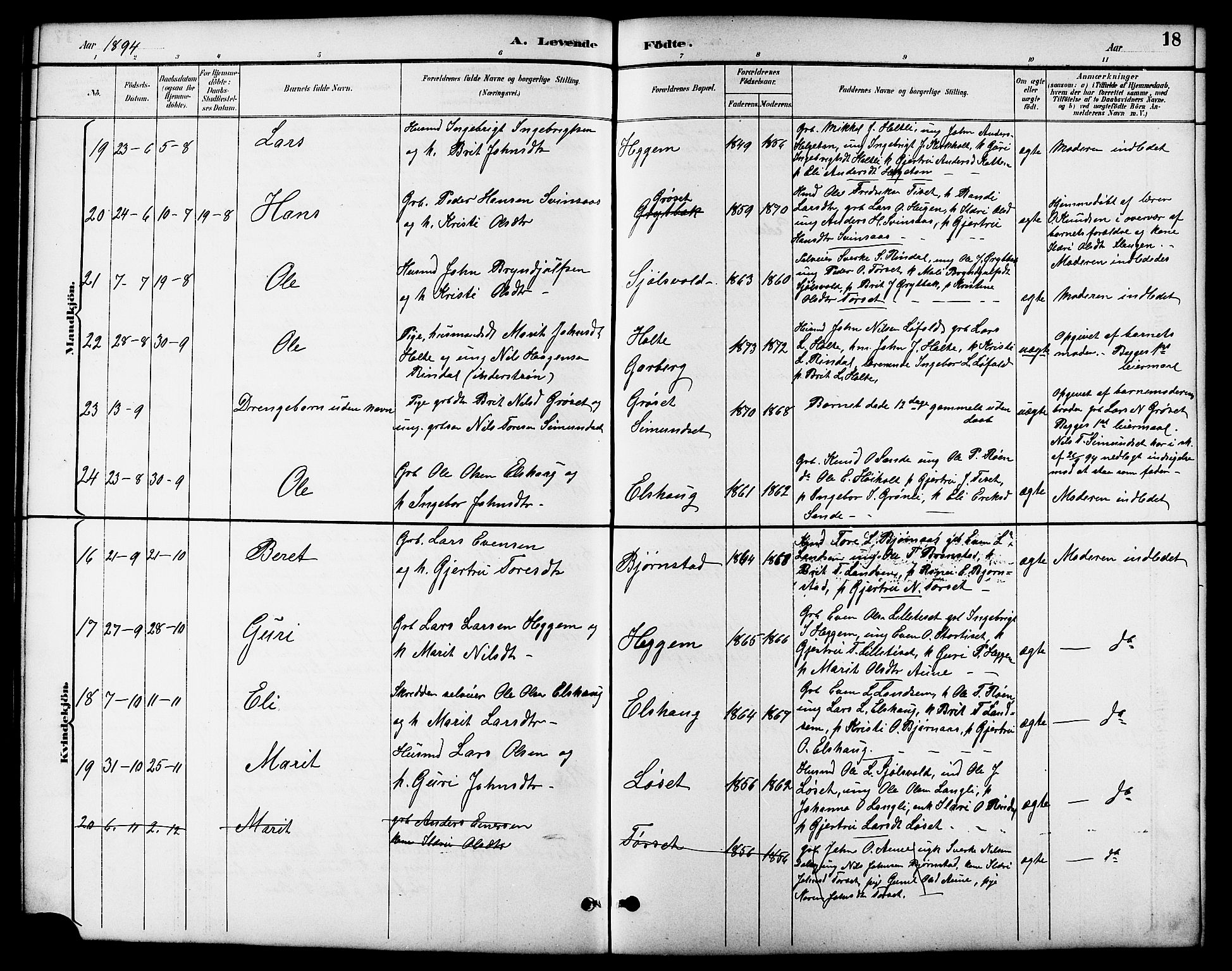 Ministerialprotokoller, klokkerbøker og fødselsregistre - Møre og Romsdal, SAT/A-1454/598/L1078: Parish register (copy) no. 598C03, 1892-1909, p. 18