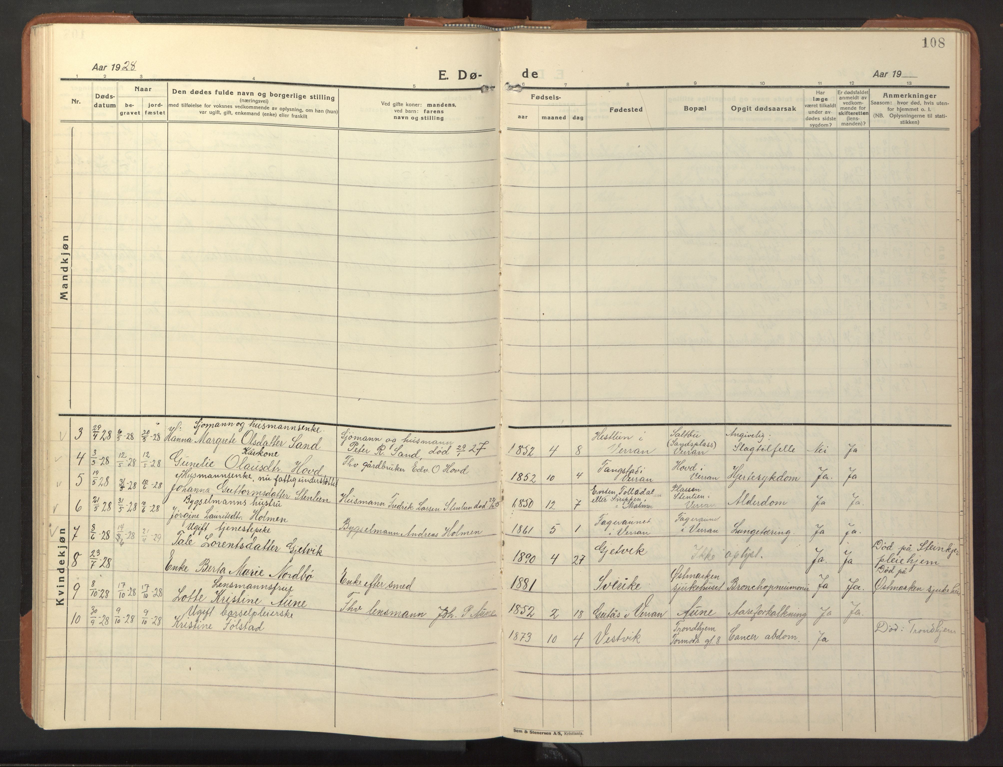 Ministerialprotokoller, klokkerbøker og fødselsregistre - Nord-Trøndelag, SAT/A-1458/744/L0425: Parish register (copy) no. 744C04, 1924-1947, p. 108