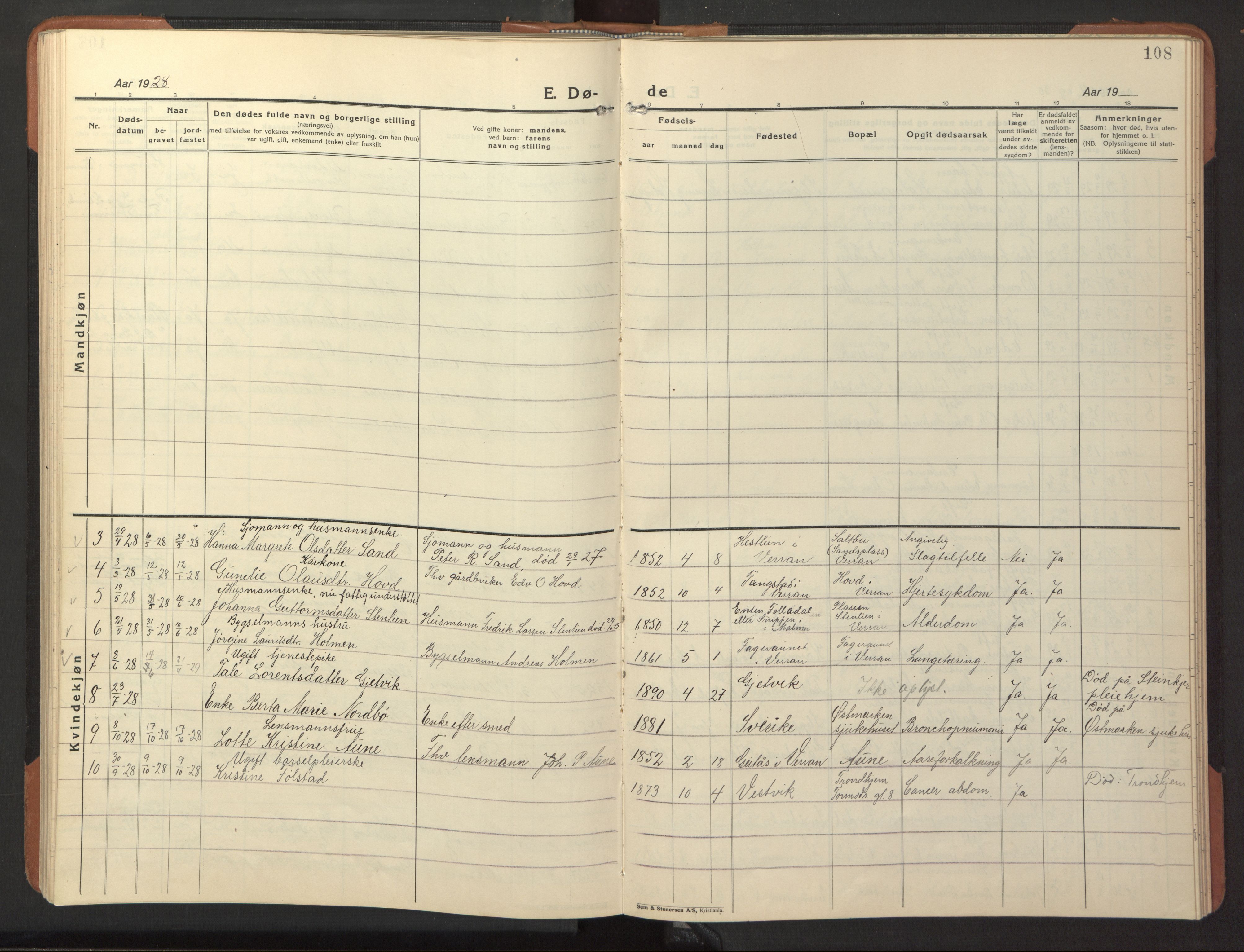 Ministerialprotokoller, klokkerbøker og fødselsregistre - Nord-Trøndelag, AV/SAT-A-1458/744/L0425: Parish register (copy) no. 744C04, 1924-1947, p. 108