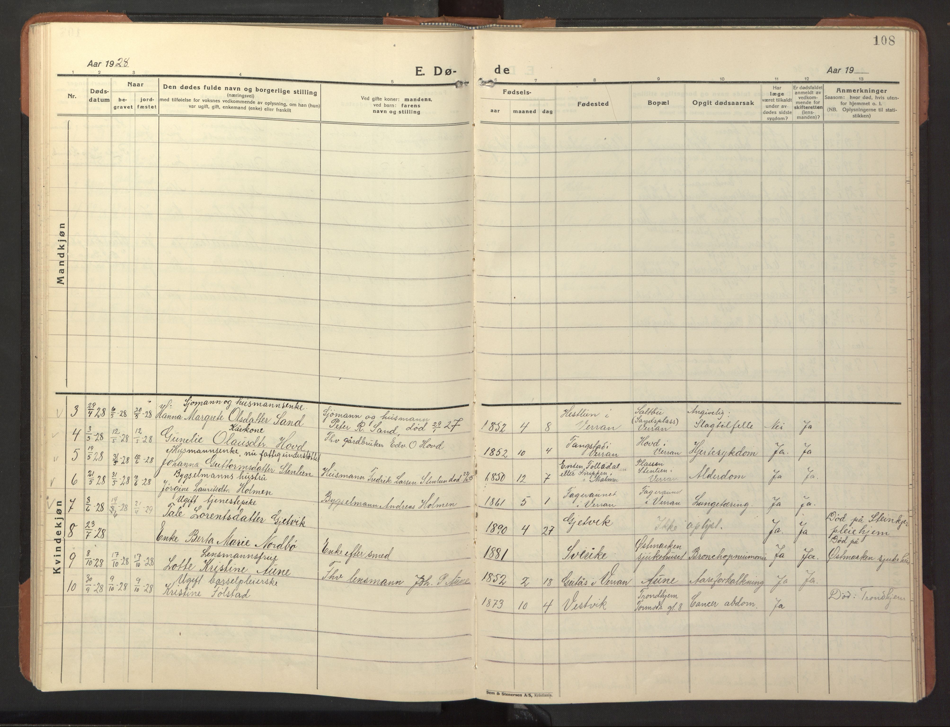 Ministerialprotokoller, klokkerbøker og fødselsregistre - Nord-Trøndelag, AV/SAT-A-1458/744/L0425: Parish register (copy) no. 744C04, 1924-1947, p. 108