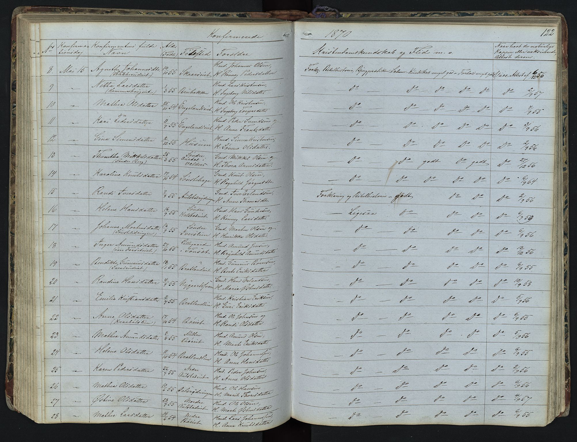 Vestre Gausdal prestekontor, SAH/PREST-094/H/Ha/Hab/L0001: Parish register (copy) no. 1, 1867-1895, p. 122