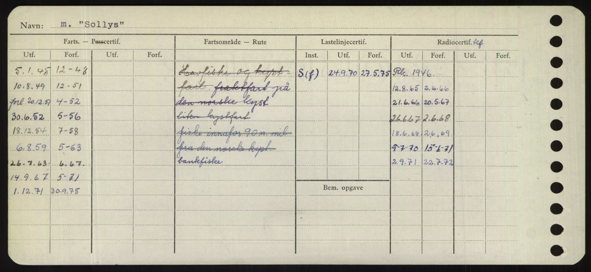 Sjøfartsdirektoratet med forløpere, Skipsmålingen, AV/RA-S-1627/H/Hd/L0035: Fartøy, Sma-Spu, p. 248