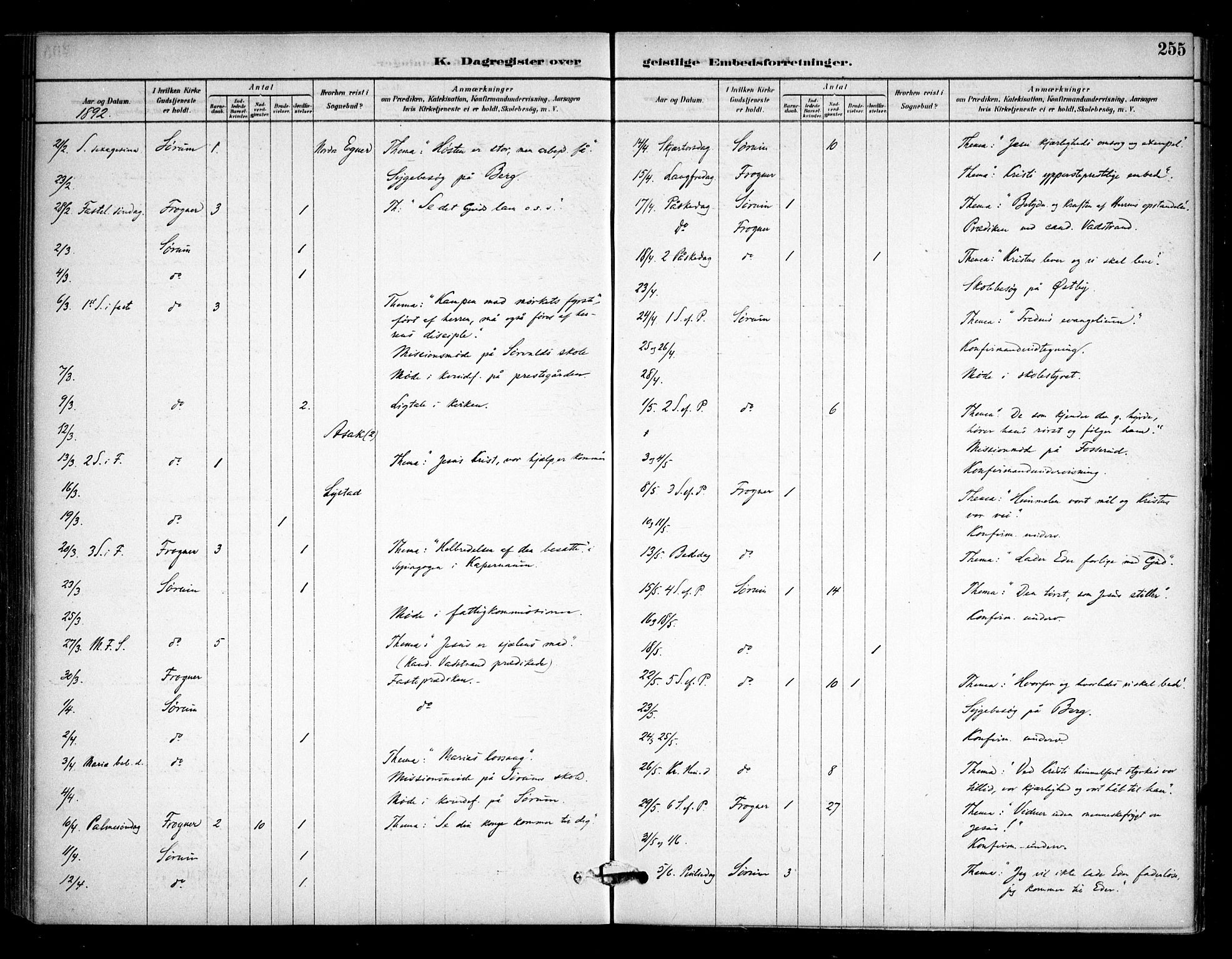 Sørum prestekontor Kirkebøker, AV/SAO-A-10303/F/Fa/L0008: Parish register (official) no. I 8, 1878-1914, p. 255