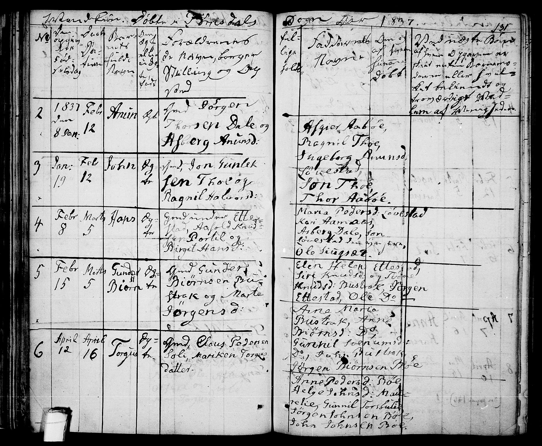 Drangedal kirkebøker, SAKO/A-258/F/Fa/L0006: Parish register (official) no. 6, 1831-1837, p. 131