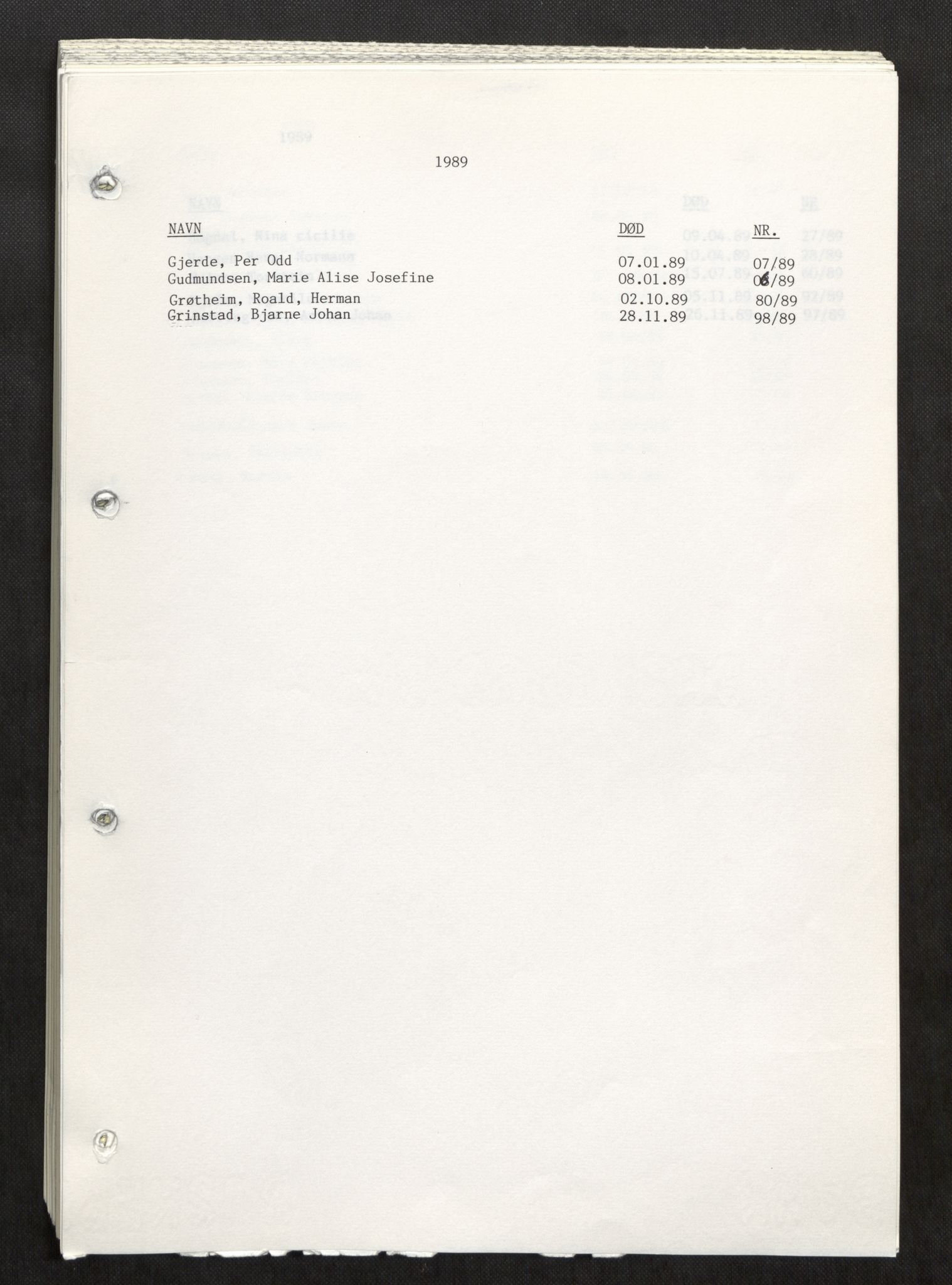 Vefsn lensmannskontor, AV/SAT-A-5714/4/Gh/L0003: Dødsfallprotokoll, 1985-1989