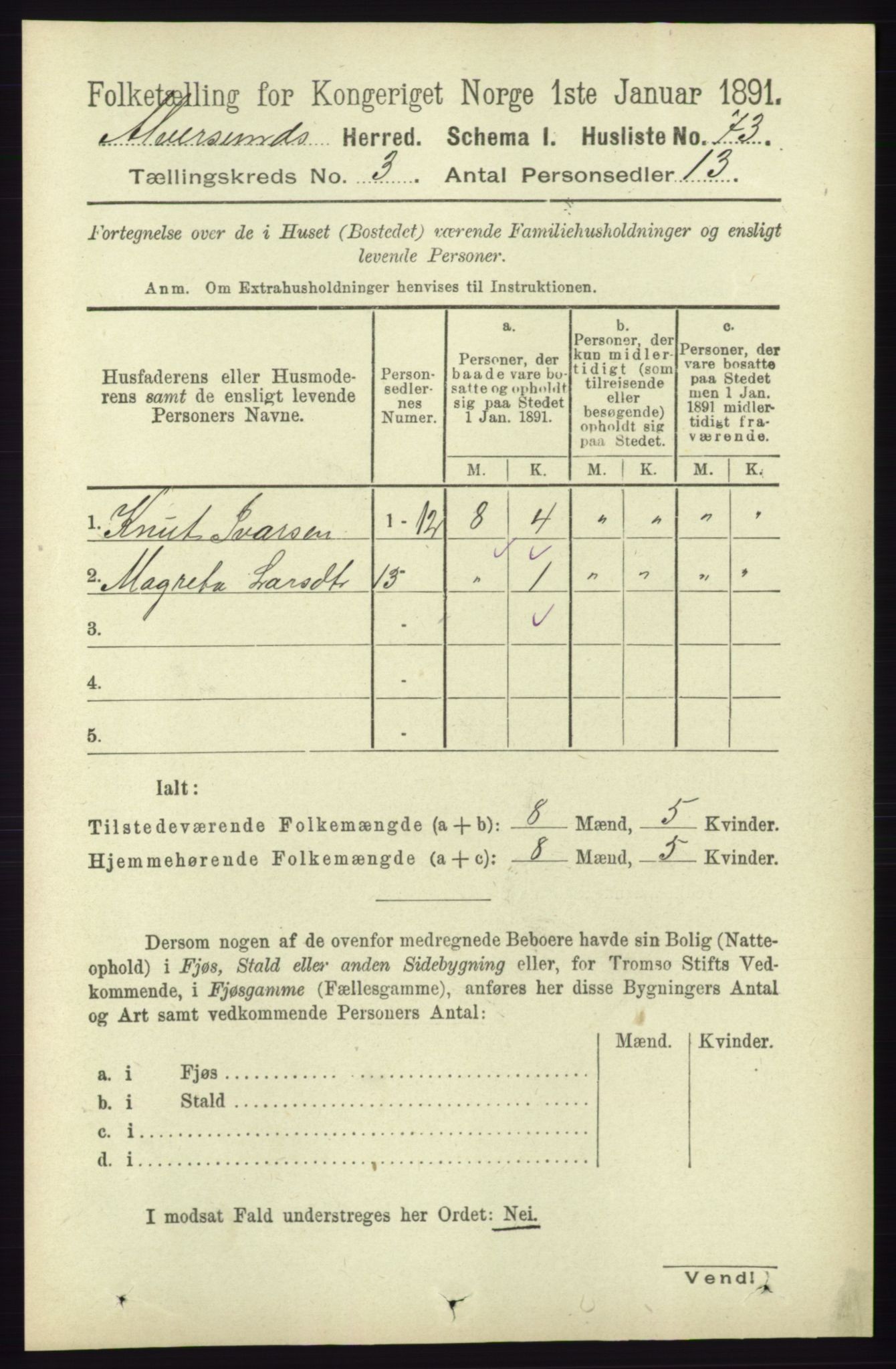 RA, 1891 census for 1257 Alversund, 1891, p. 1017