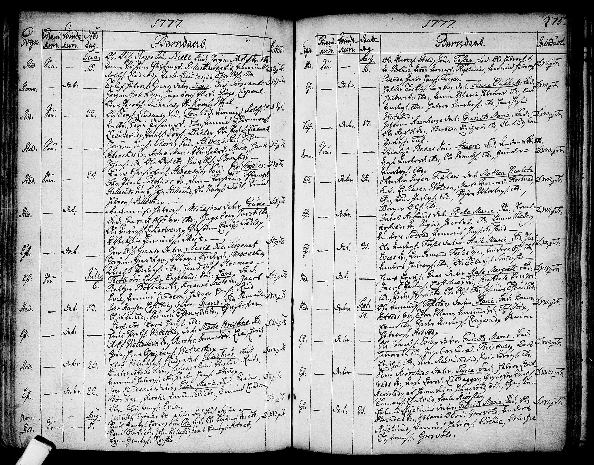 Sandsvær kirkebøker, AV/SAKO-A-244/F/Fa/L0002a: Parish register (official) no. I 2, 1725-1809, p. 275