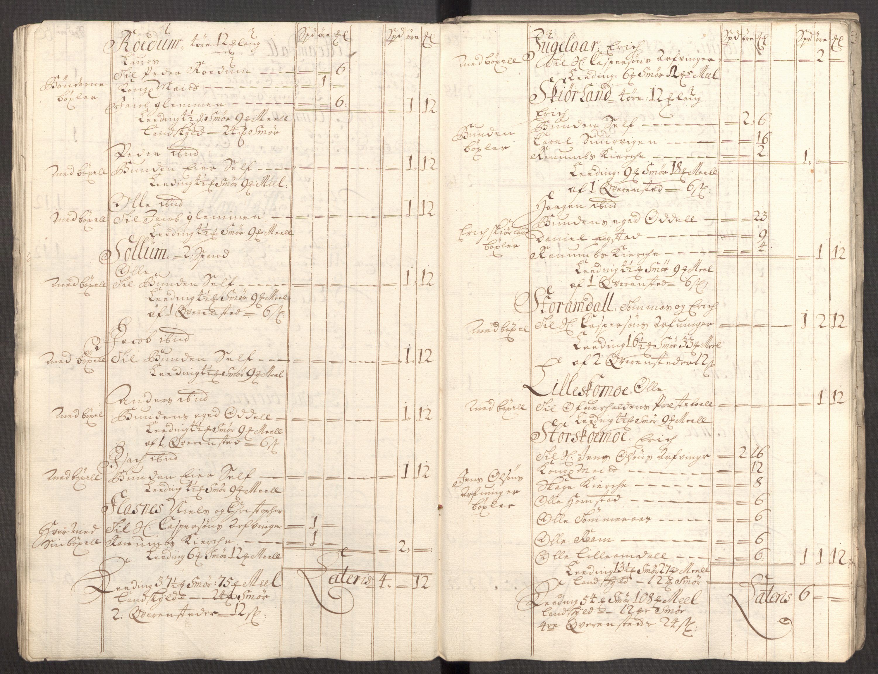 Rentekammeret inntil 1814, Reviderte regnskaper, Fogderegnskap, AV/RA-EA-4092/R64/L4428: Fogderegnskap Namdal, 1703-1704, p. 211