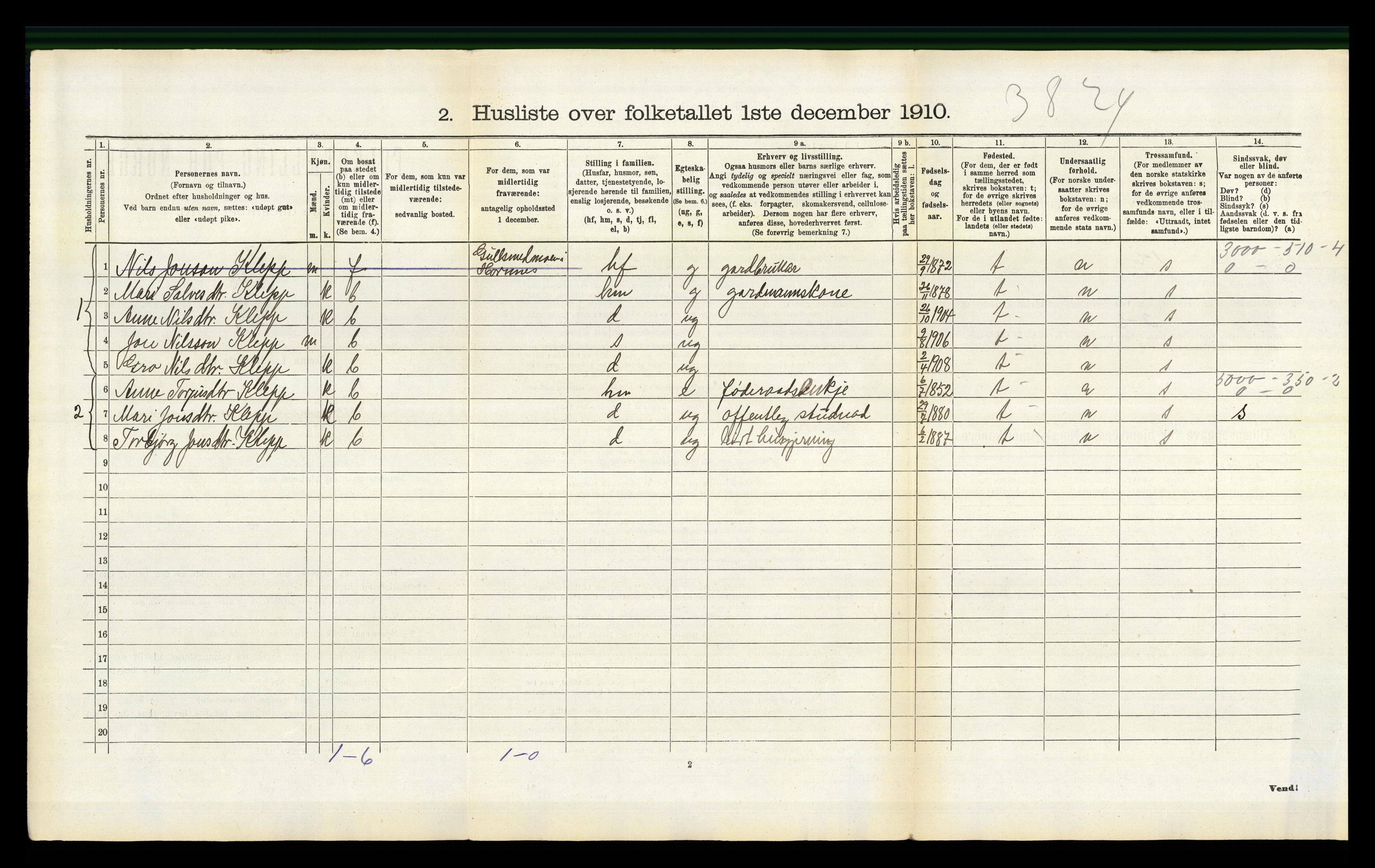 RA, 1910 census for Bygland, 1910, p. 134