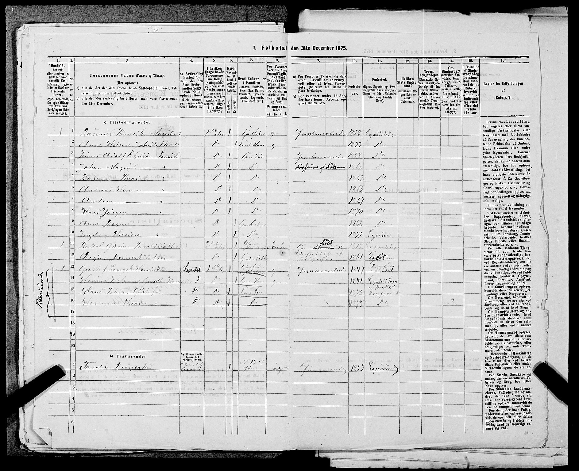 SAST, 1875 census for 1101B Eigersund parish, Egersund town, 1875, p. 201