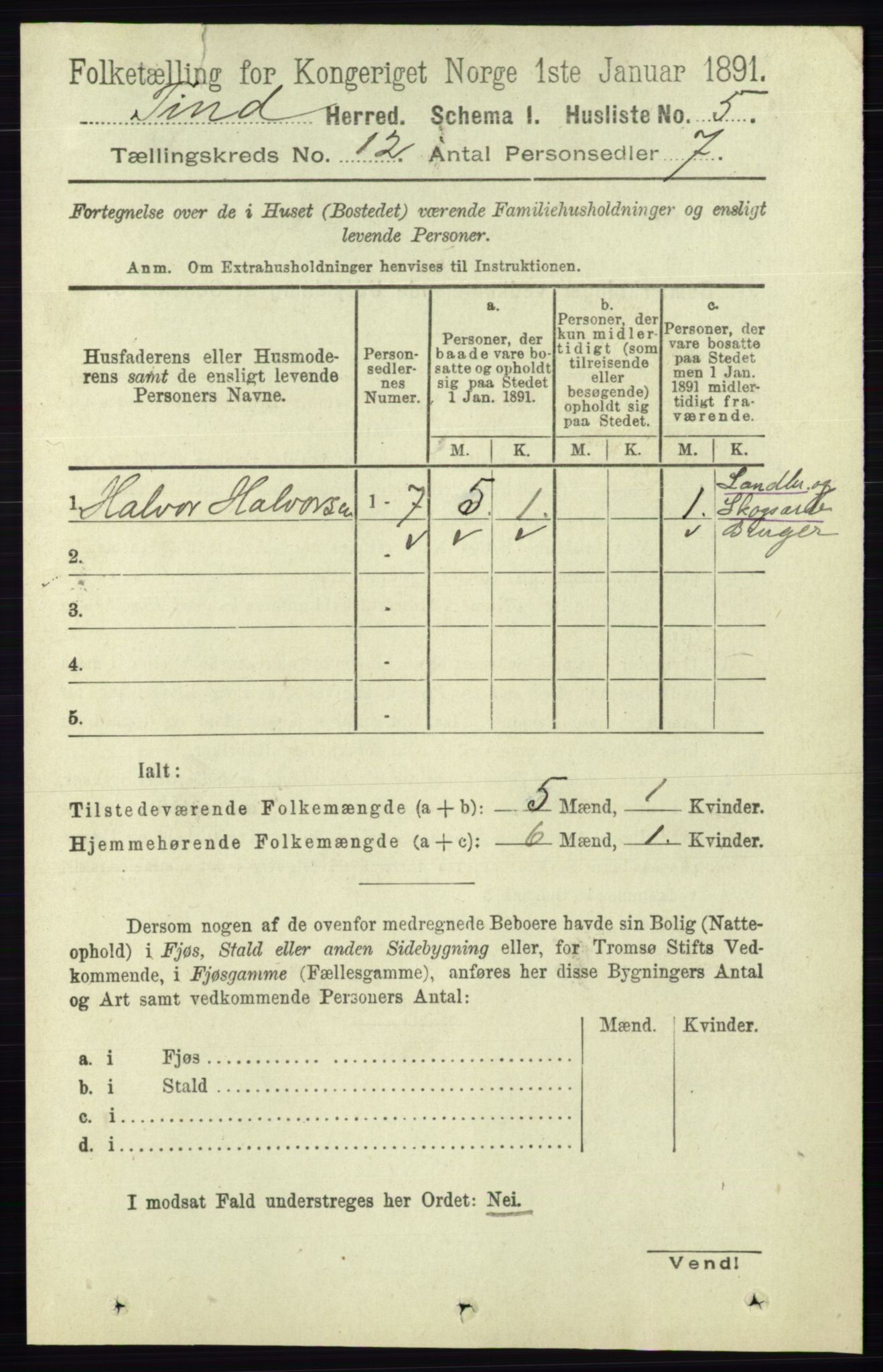 RA, 1891 census for 0826 Tinn, 1891, p. 2267