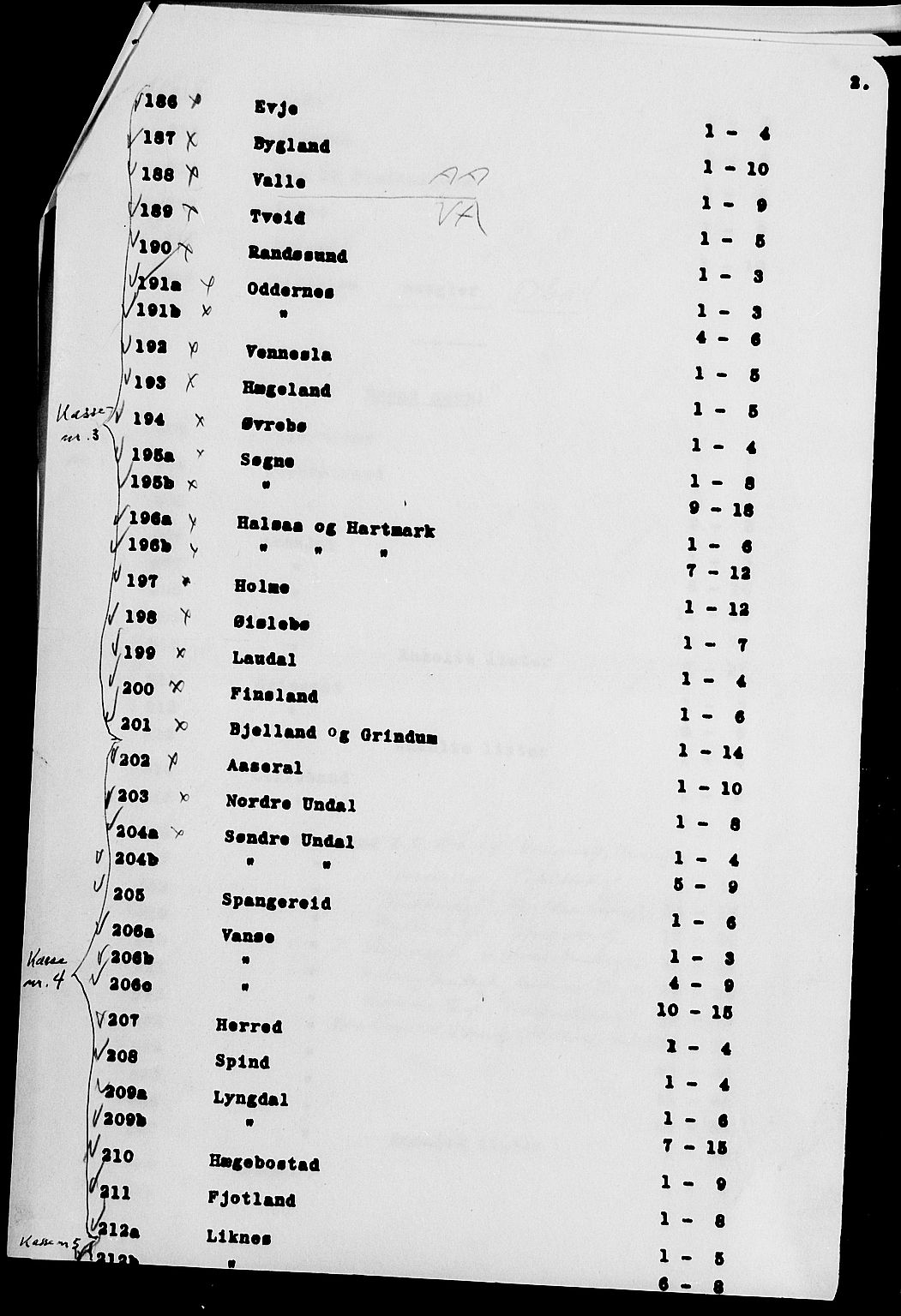 SAK, 1900 census for Sør-Audnedal, 1900, p. 34