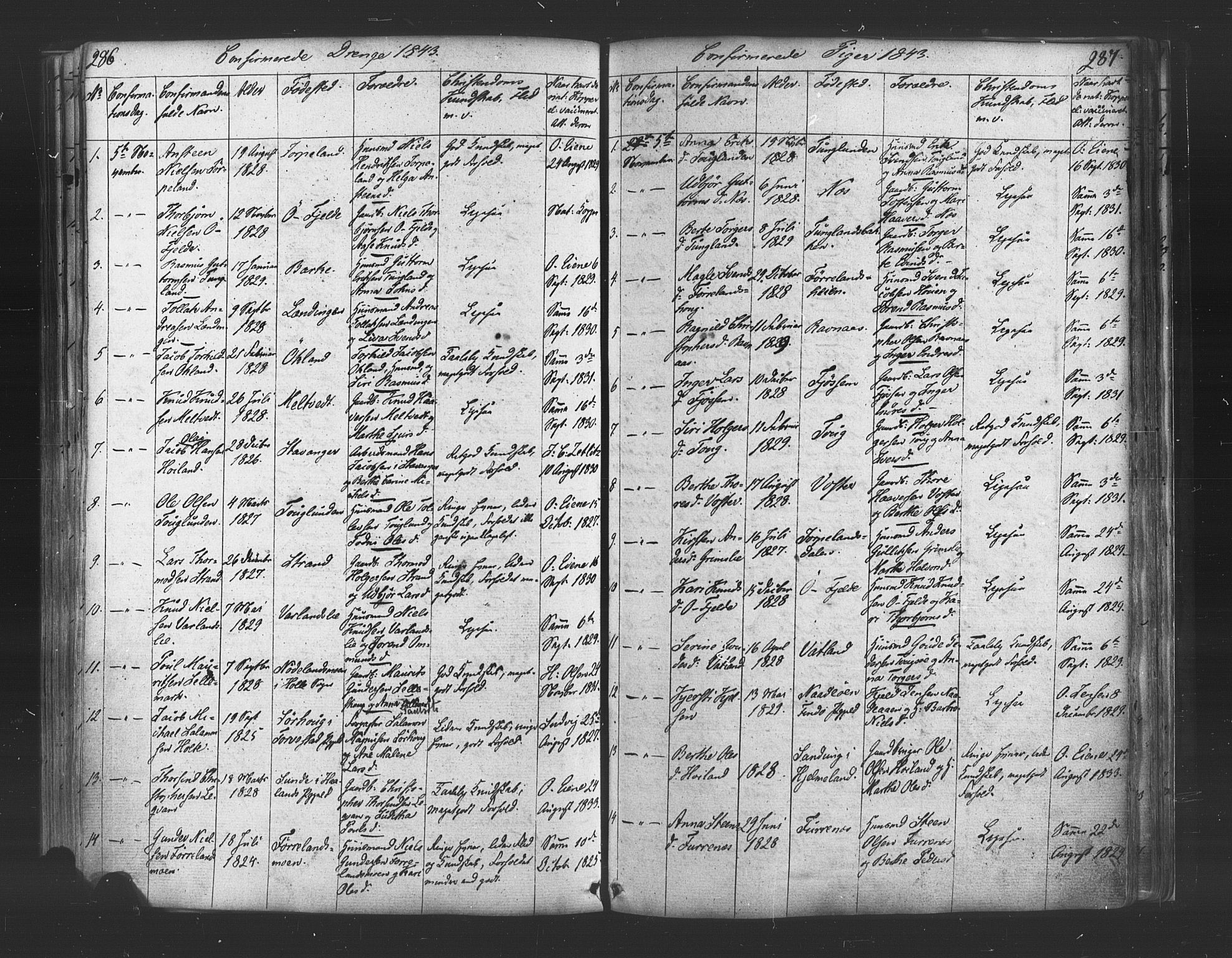 Strand sokneprestkontor, SAST/A-101828/H/Ha/Haa/L0006: Parish register (official) no. A 6, 1834-1854, p. 286-287