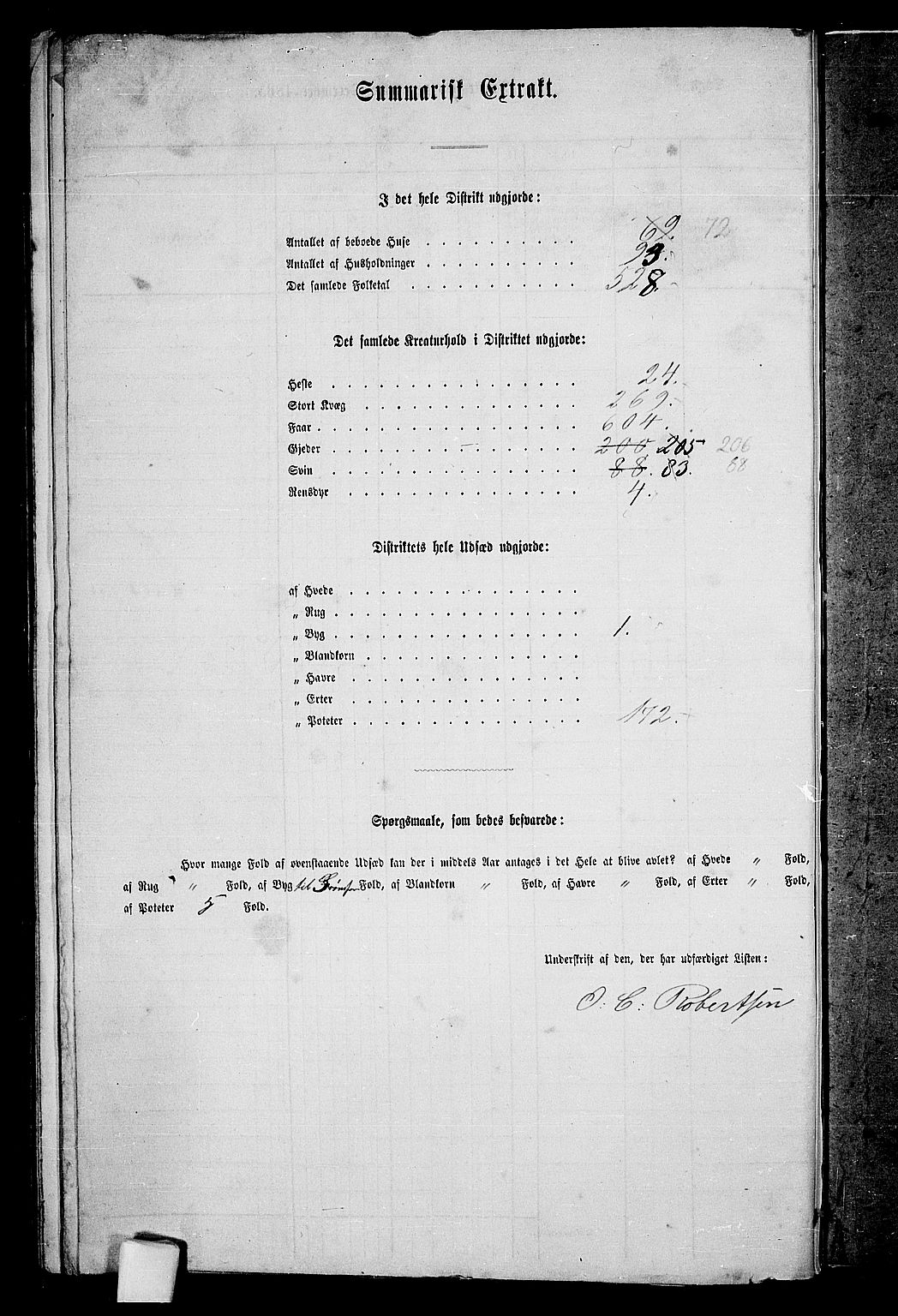 RA, 1865 census for Bø, 1865, p. 74