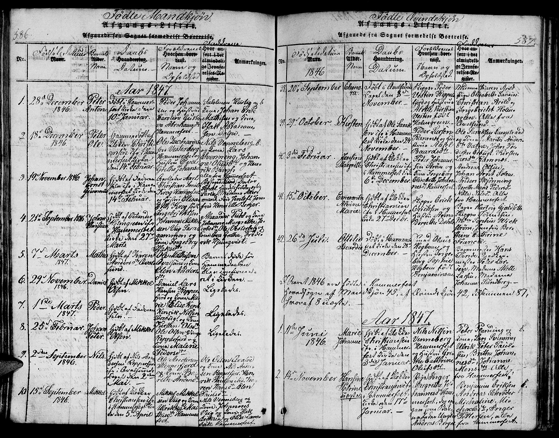 Hammerfest sokneprestkontor, AV/SATØ-S-1347/H/Hb/L0001.klokk: Parish register (copy) no. 1, 1822-1850, p. 586-587