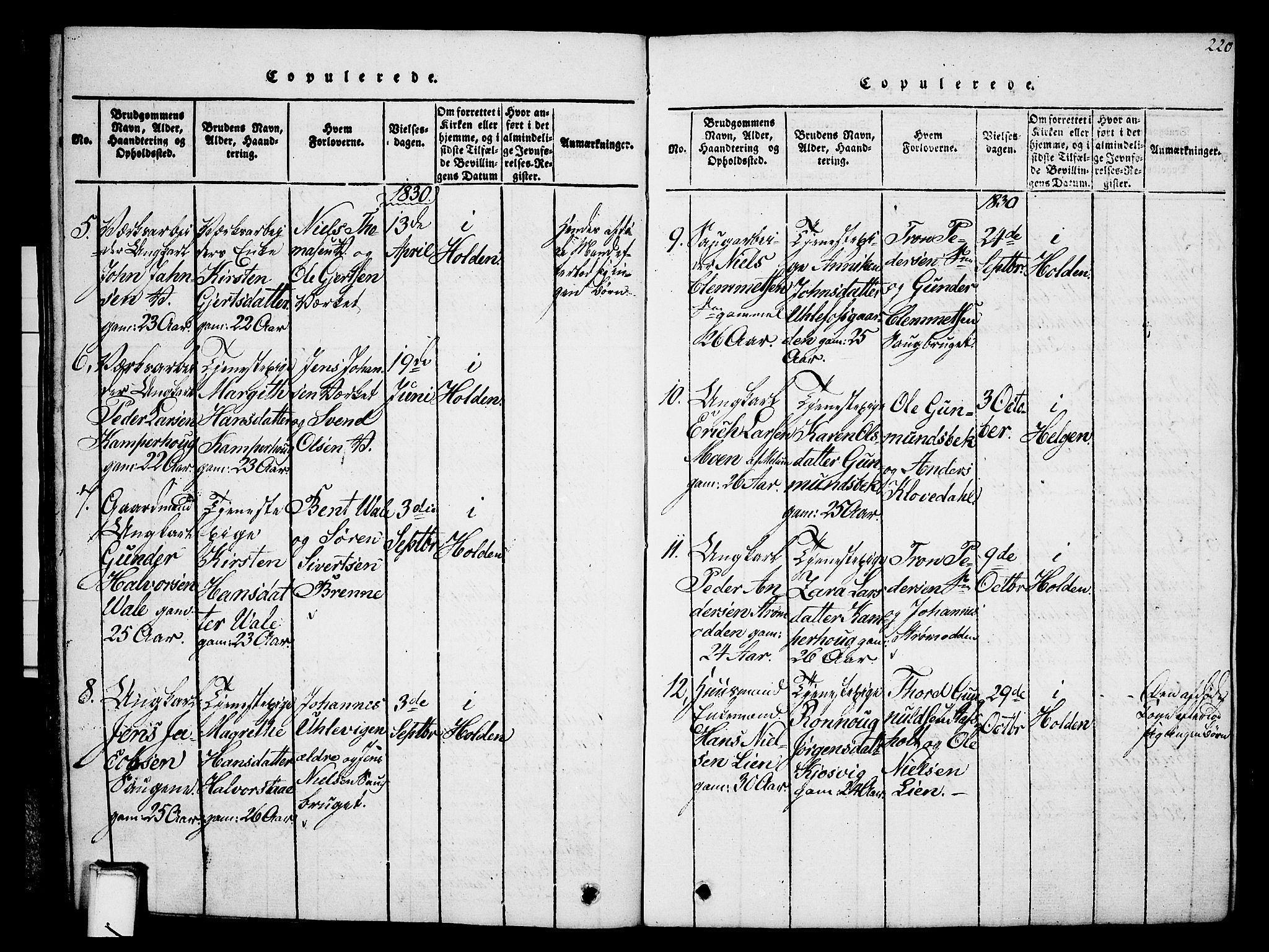 Holla kirkebøker, SAKO/A-272/G/Ga/L0001: Parish register (copy) no. I 1, 1814-1830, p. 220