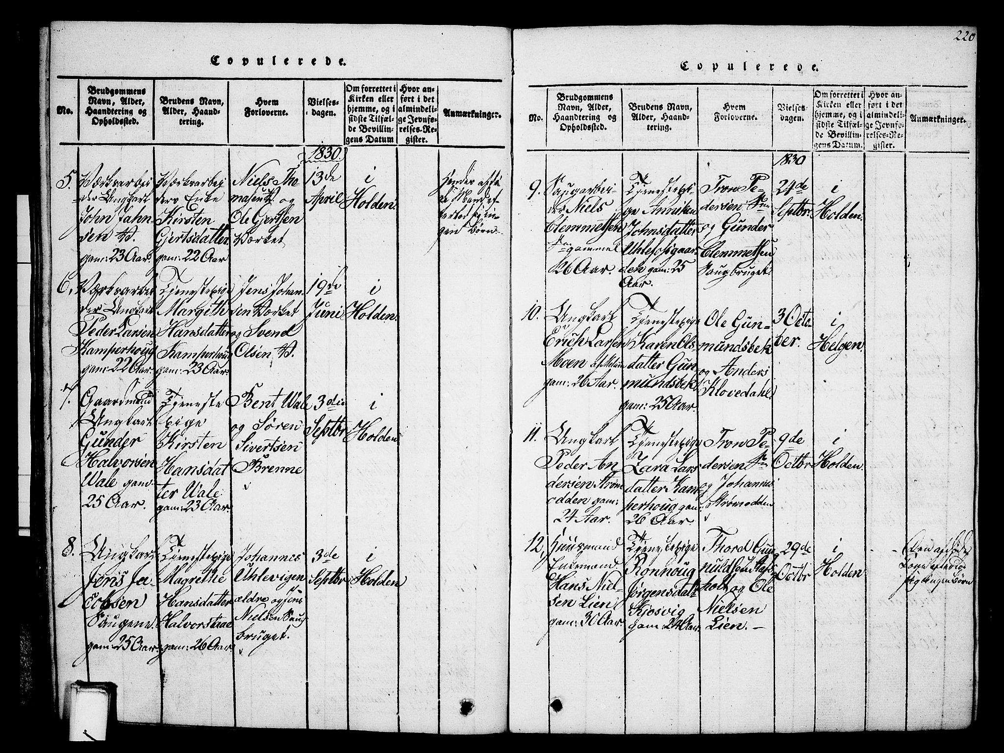 Holla kirkebøker, AV/SAKO-A-272/G/Ga/L0001: Parish register (copy) no. I 1, 1814-1830, p. 220