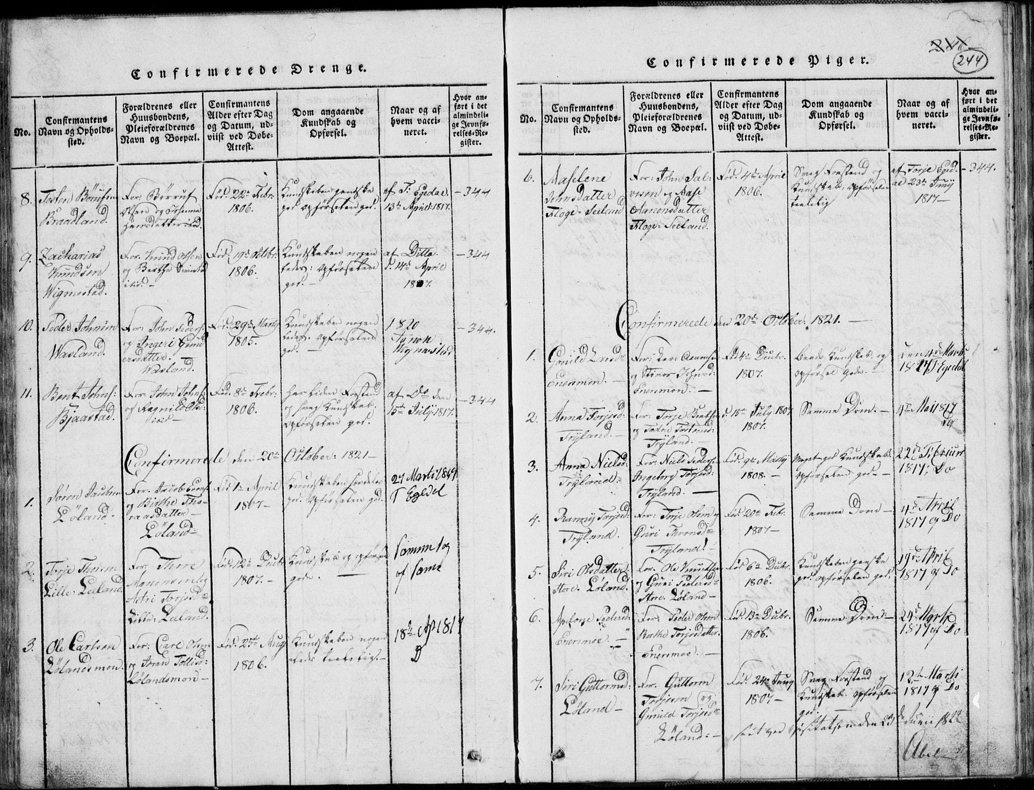 Nord-Audnedal sokneprestkontor, AV/SAK-1111-0032/F/Fb/Fbb/L0001: Parish register (copy) no. B 1, 1816-1858, p. 244