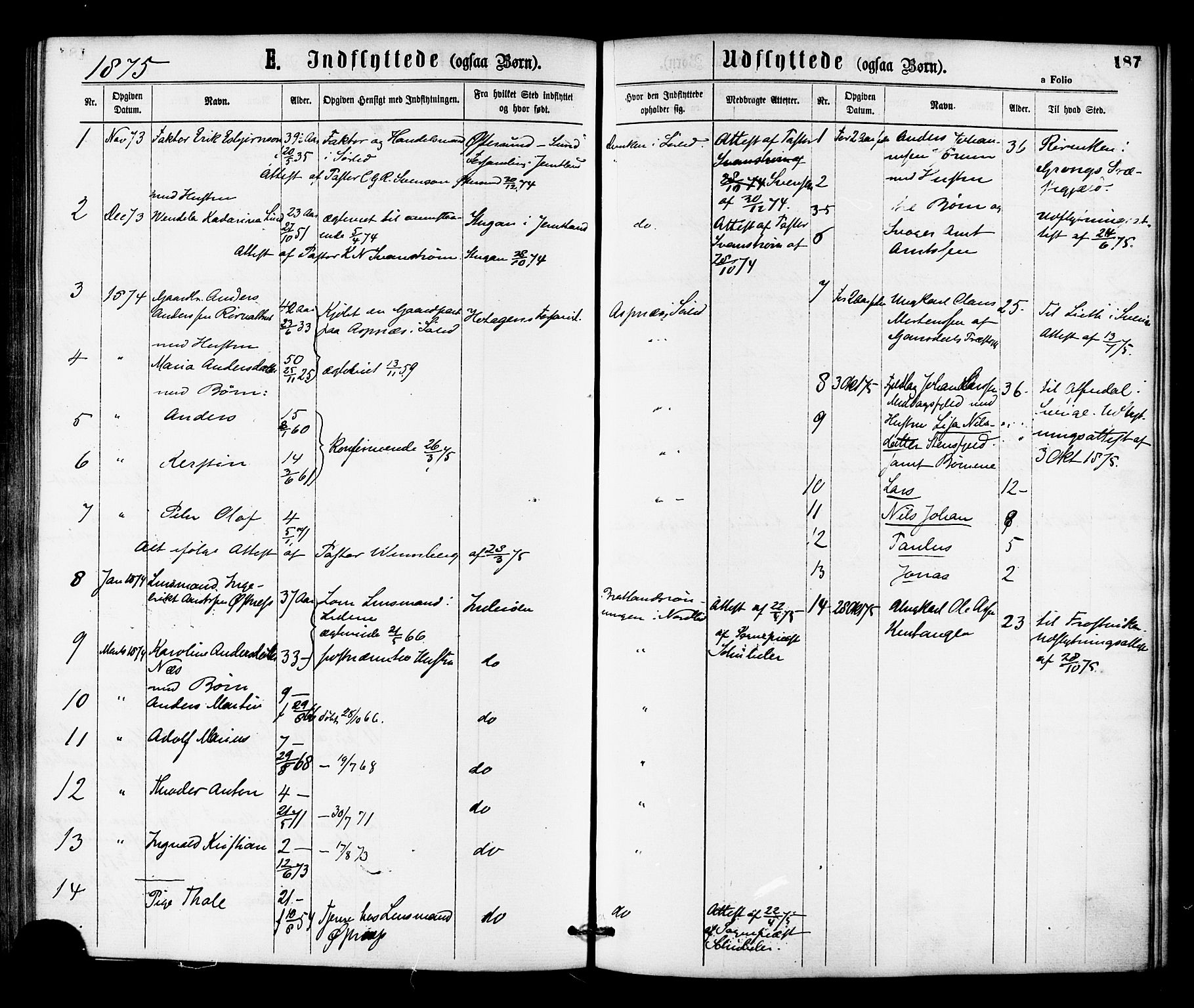 Ministerialprotokoller, klokkerbøker og fødselsregistre - Nord-Trøndelag, SAT/A-1458/755/L0493: Parish register (official) no. 755A02, 1865-1881, p. 187