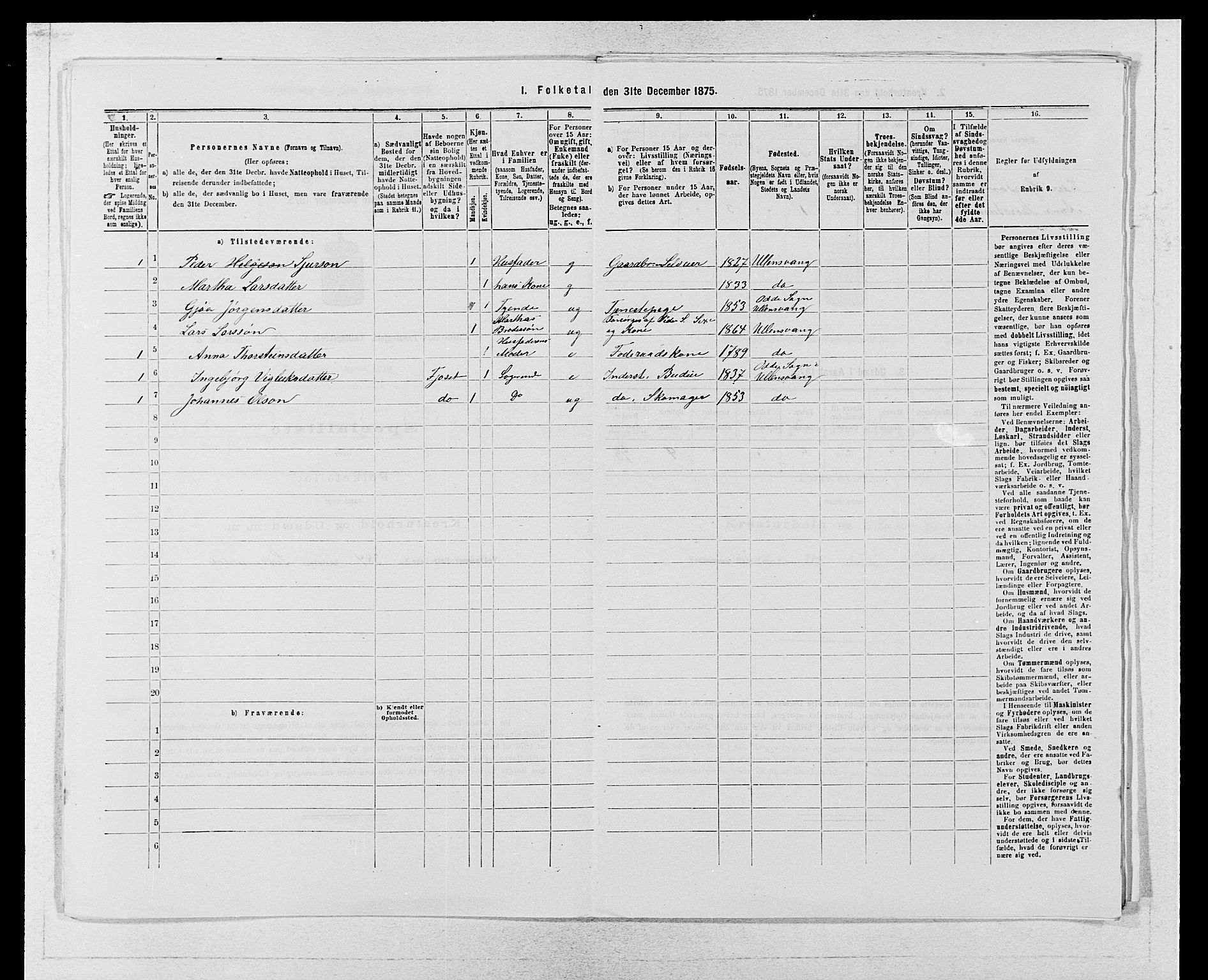 SAB, 1875 census for 1230P Ullensvang, 1875, p. 1870