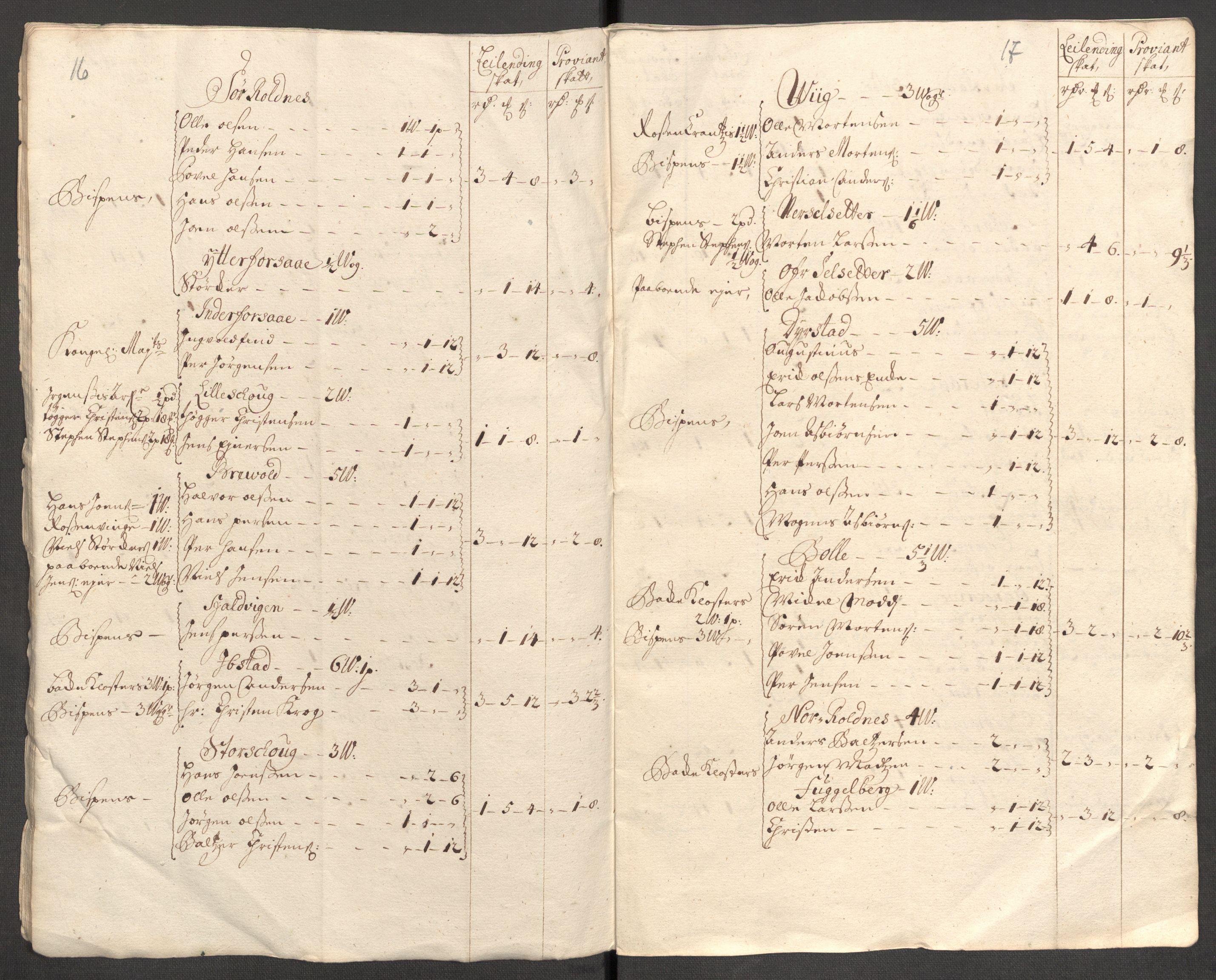 Rentekammeret inntil 1814, Reviderte regnskaper, Fogderegnskap, AV/RA-EA-4092/R68/L4758: Fogderegnskap Senja og Troms, 1711-1712, p. 22