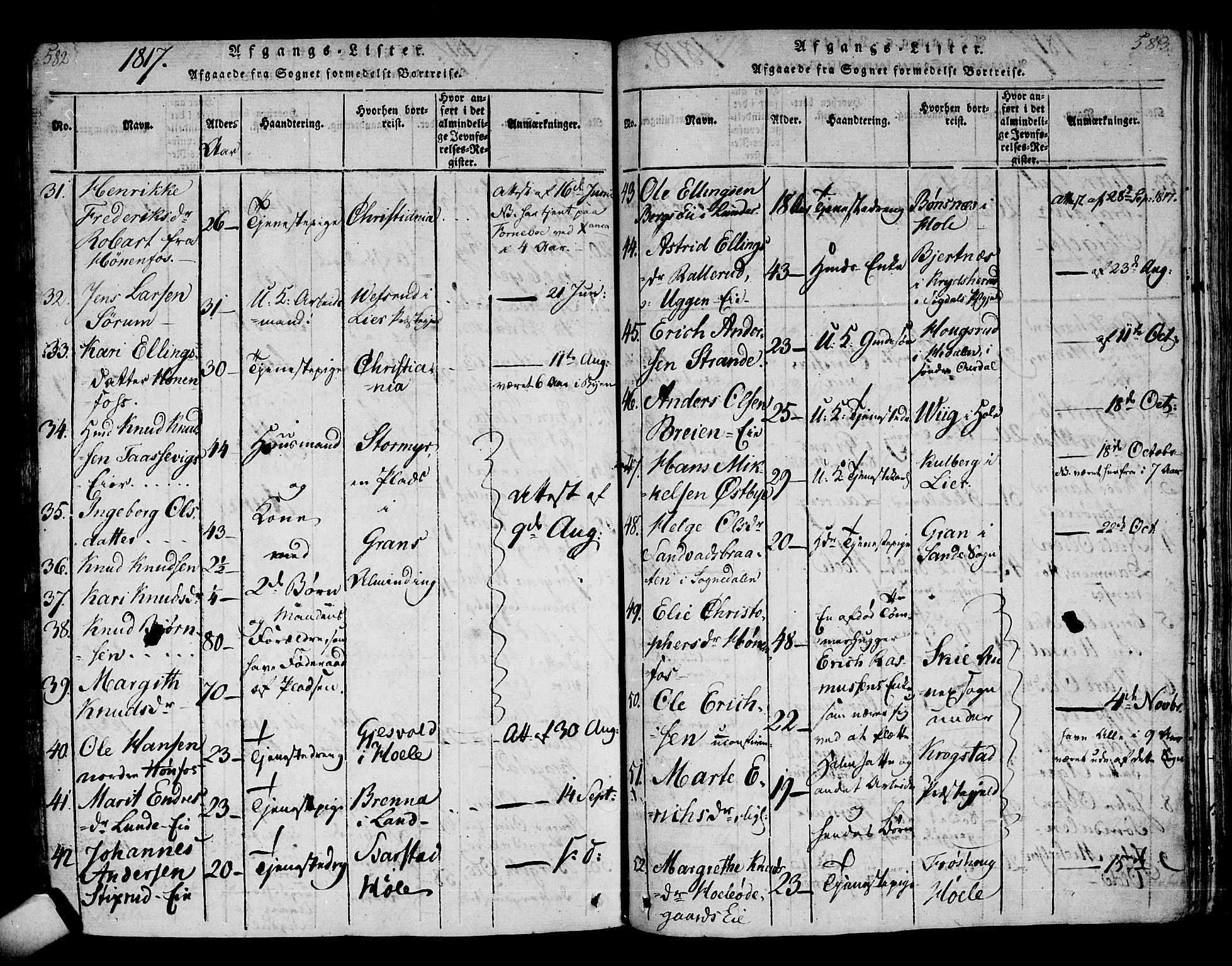 Norderhov kirkebøker, AV/SAKO-A-237/F/Fa/L0008: Parish register (official) no. 8, 1814-1833, p. 582-583