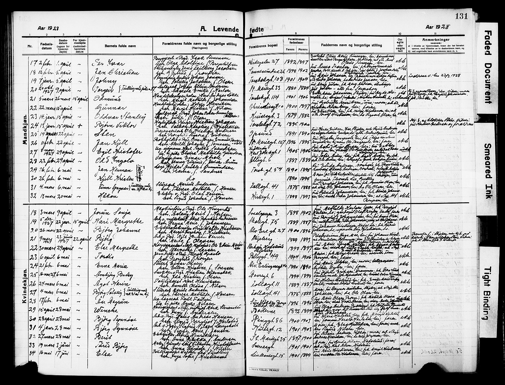 Sarpsborg prestekontor Kirkebøker, AV/SAO-A-2006/G/Ga/L0002: Parish register (copy) no. 2, 1912-1931, p. 131