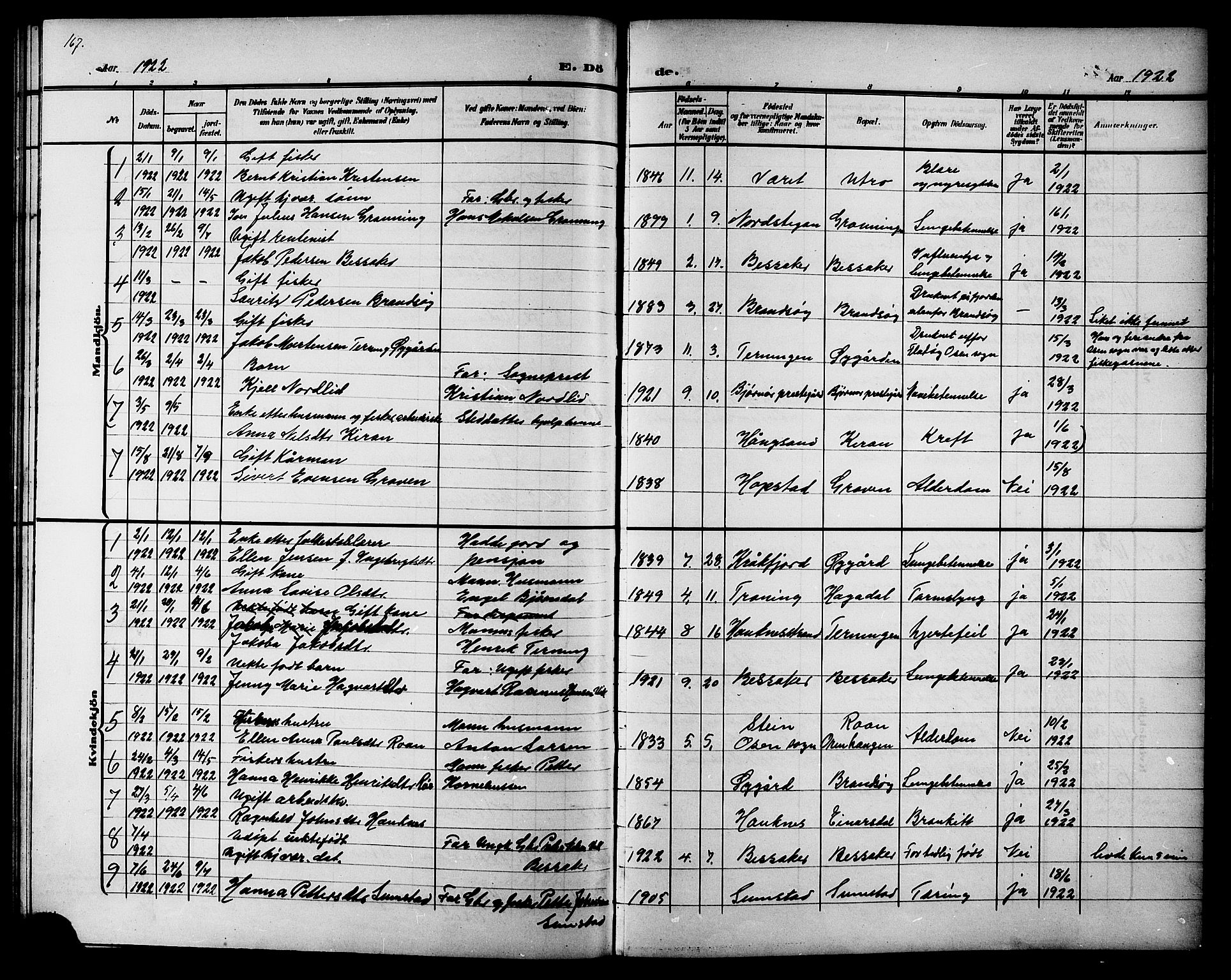 Ministerialprotokoller, klokkerbøker og fødselsregistre - Sør-Trøndelag, SAT/A-1456/657/L0717: Parish register (copy) no. 657C04, 1904-1923, p. 167