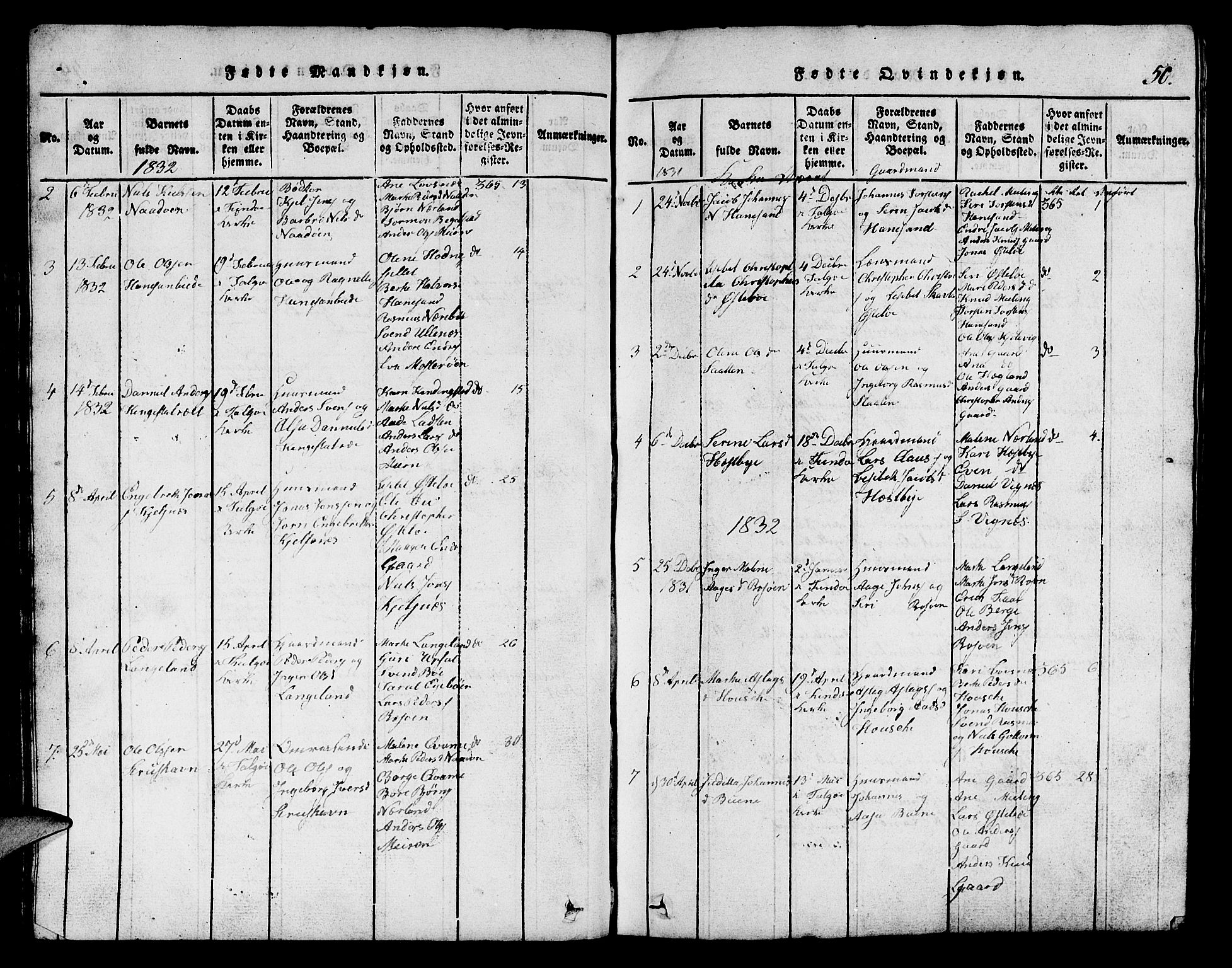 Finnøy sokneprestkontor, SAST/A-101825/H/Ha/Hab/L0001: Parish register (copy) no. B 1, 1816-1856, p. 50