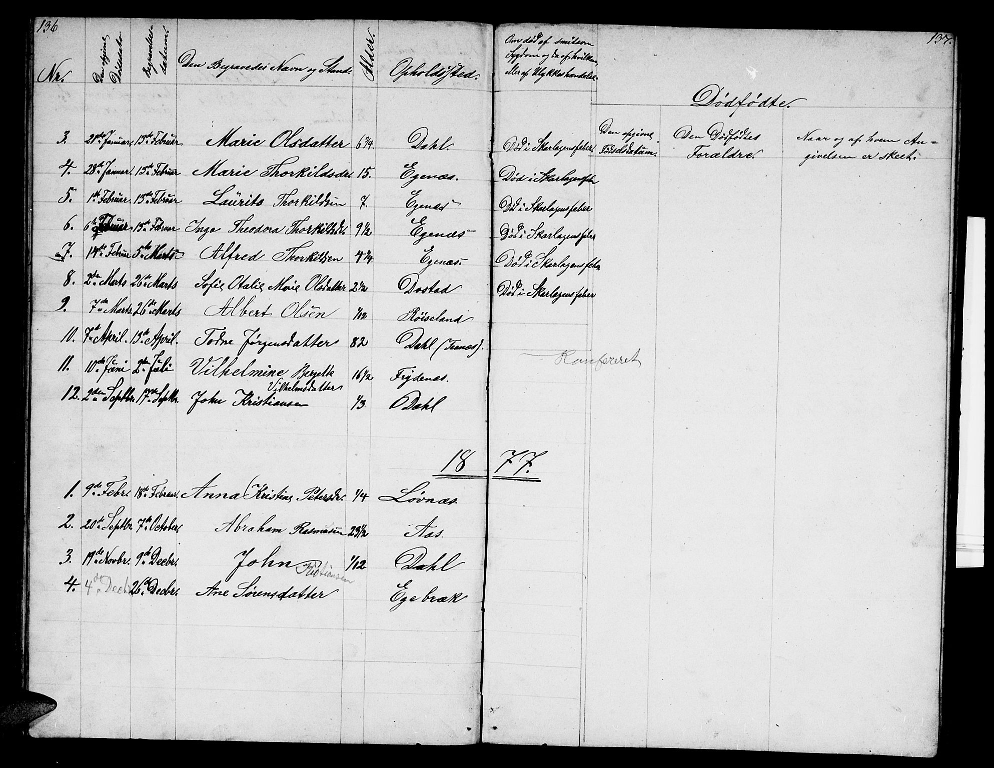 Mandal sokneprestkontor, SAK/1111-0030/F/Fb/Fbb/L0003: Parish register (copy) no. B 3, 1848-1877, p. 136-137