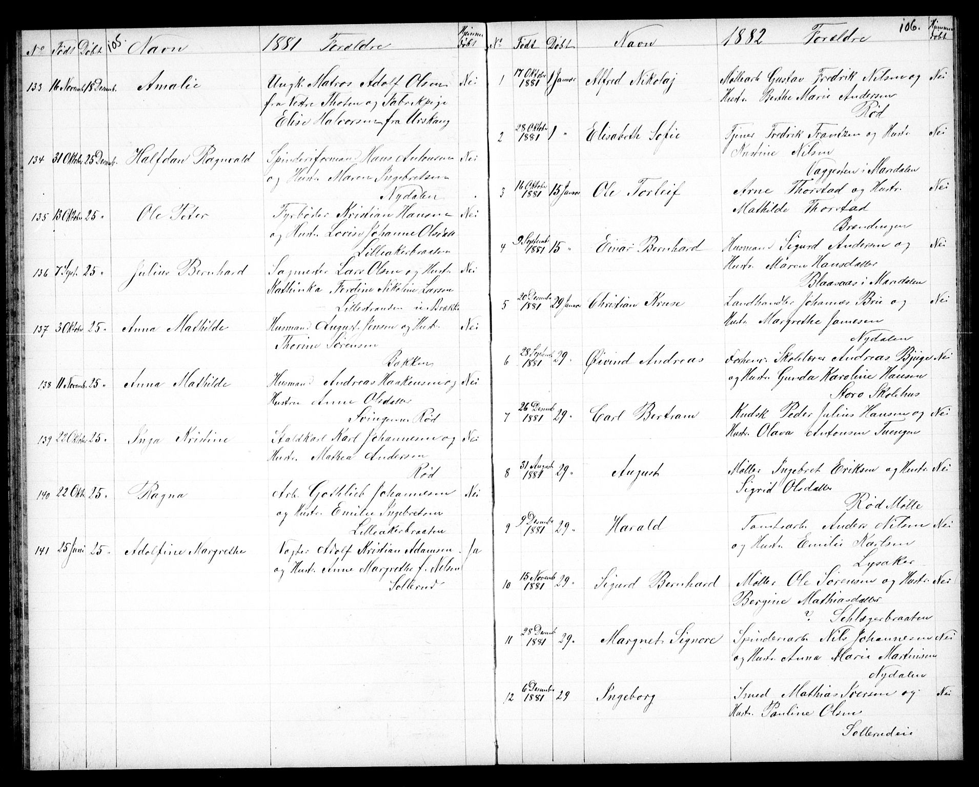 Vestre Aker prestekontor Kirkebøker, SAO/A-10025/G/Ga/L0003: Parish register (copy) no. I 3, 1878-1891, p. 105-106