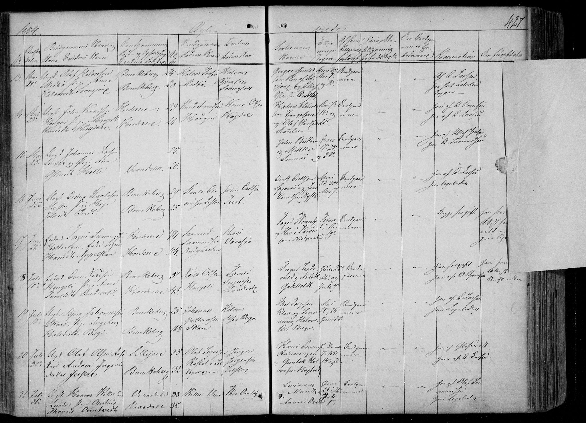 Kviteseid kirkebøker, SAKO/A-276/F/Fa/L0006: Parish register (official) no. I 6, 1836-1858, p. 427
