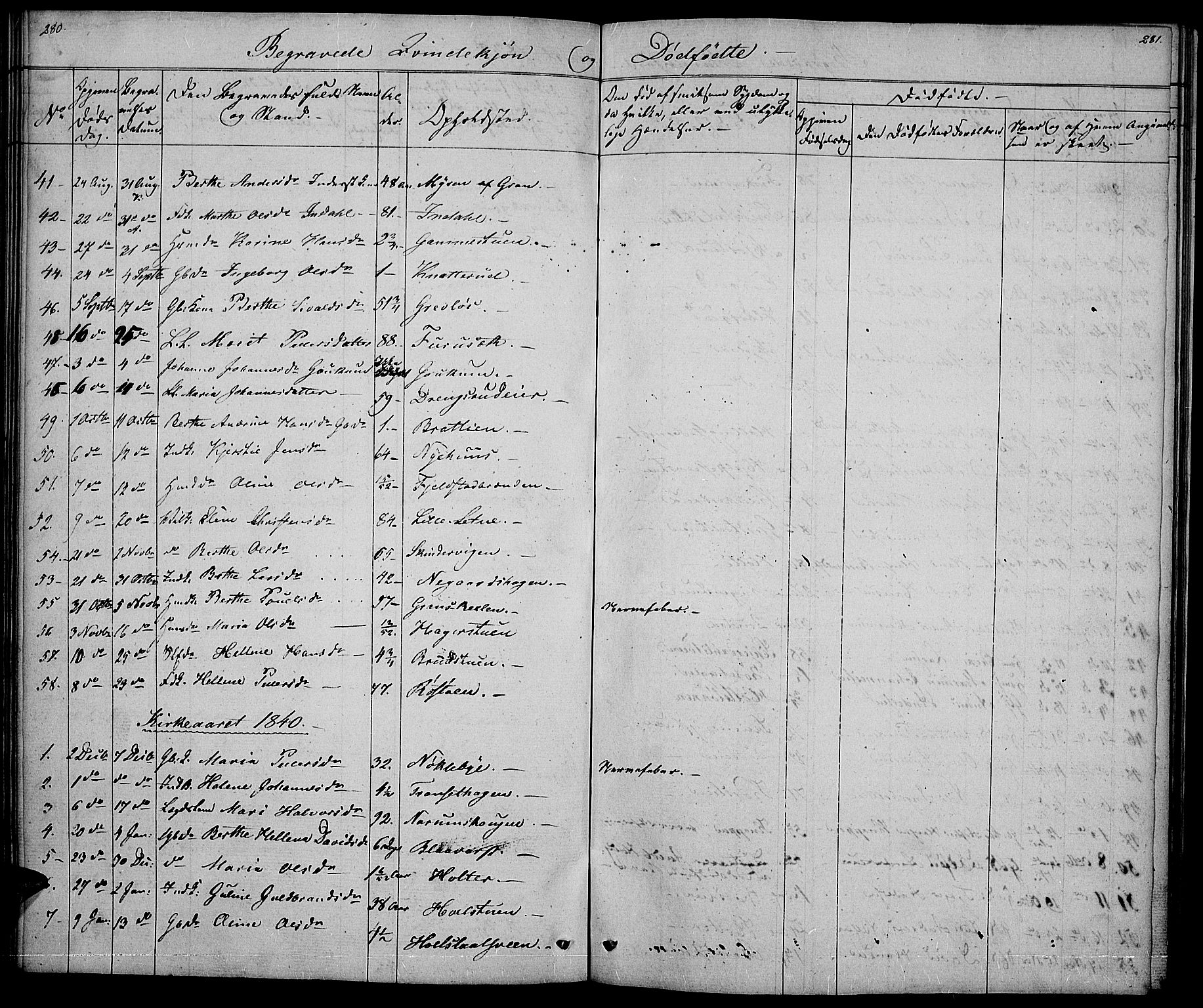 Vestre Toten prestekontor, AV/SAH-PREST-108/H/Ha/Hab/L0002: Parish register (copy) no. 2, 1836-1848, p. 280-281