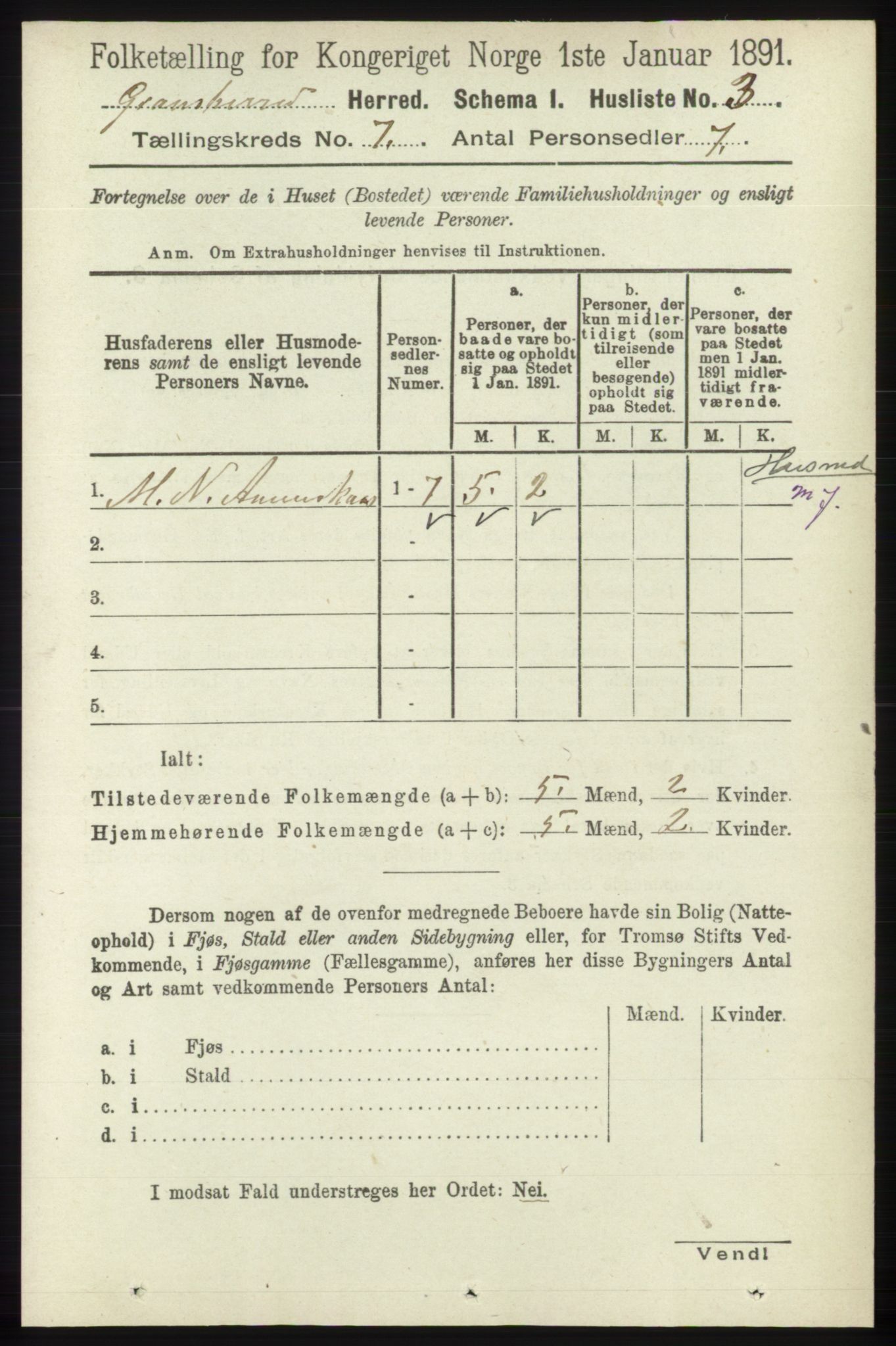 RA, 1891 census for 0824 Gransherad, 1891, p. 1160